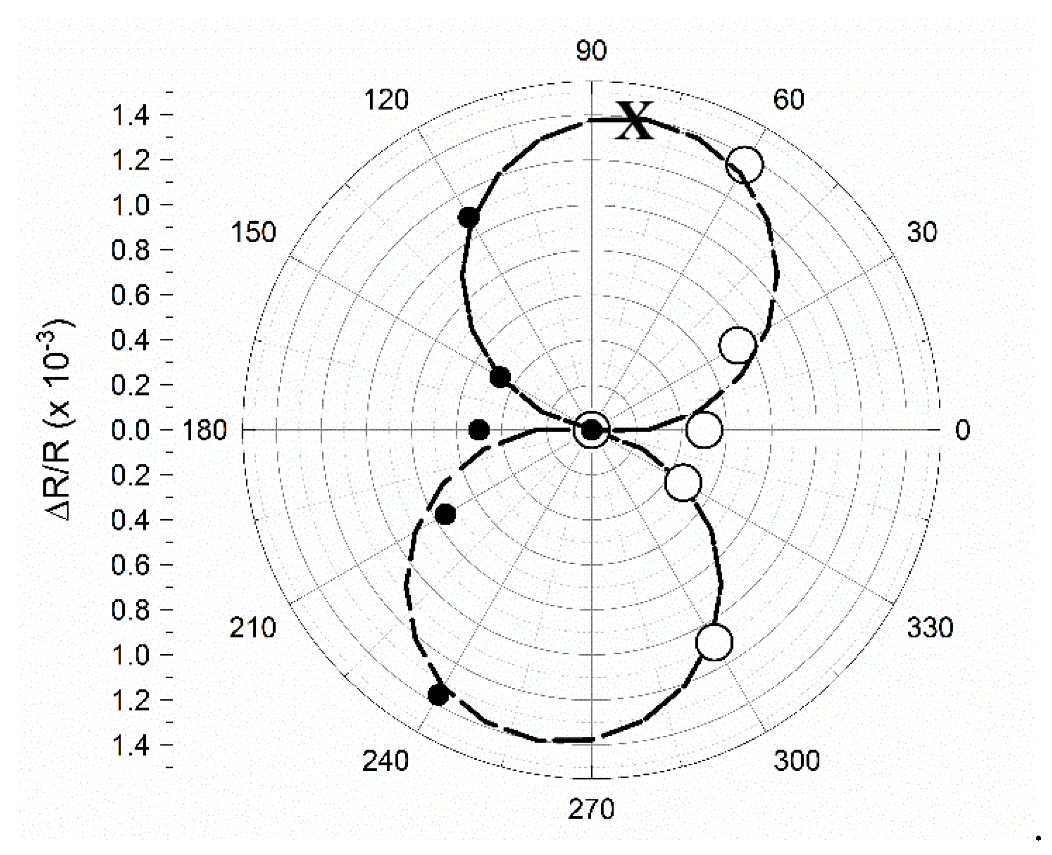 Proceedings 56 00044 g002
