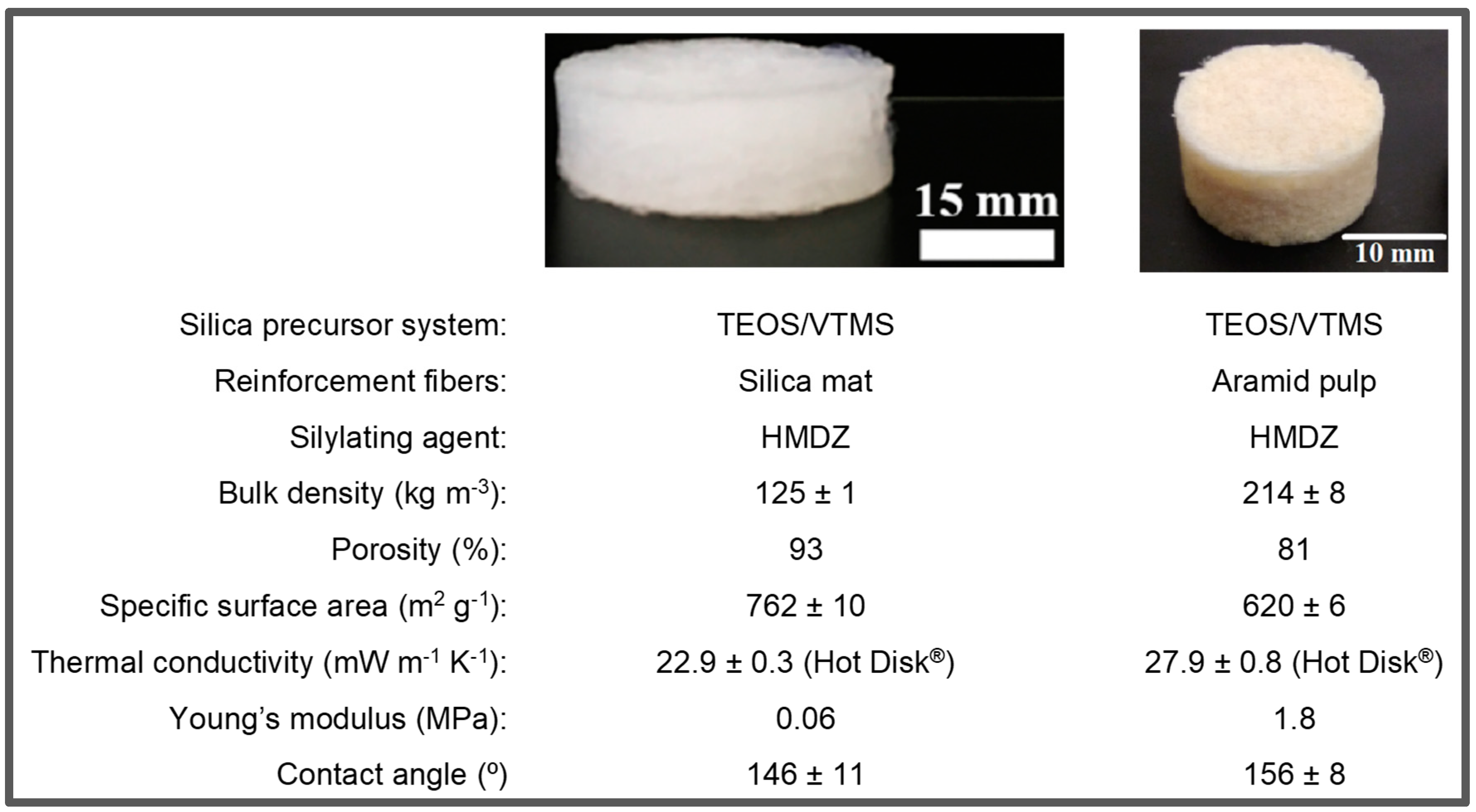 Proceedings 57 00002 g001