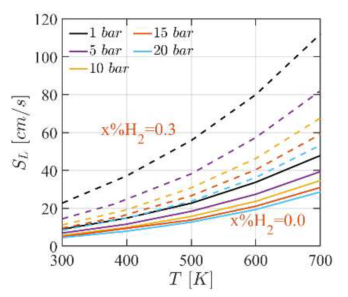 Proceedings 58 00002 g005