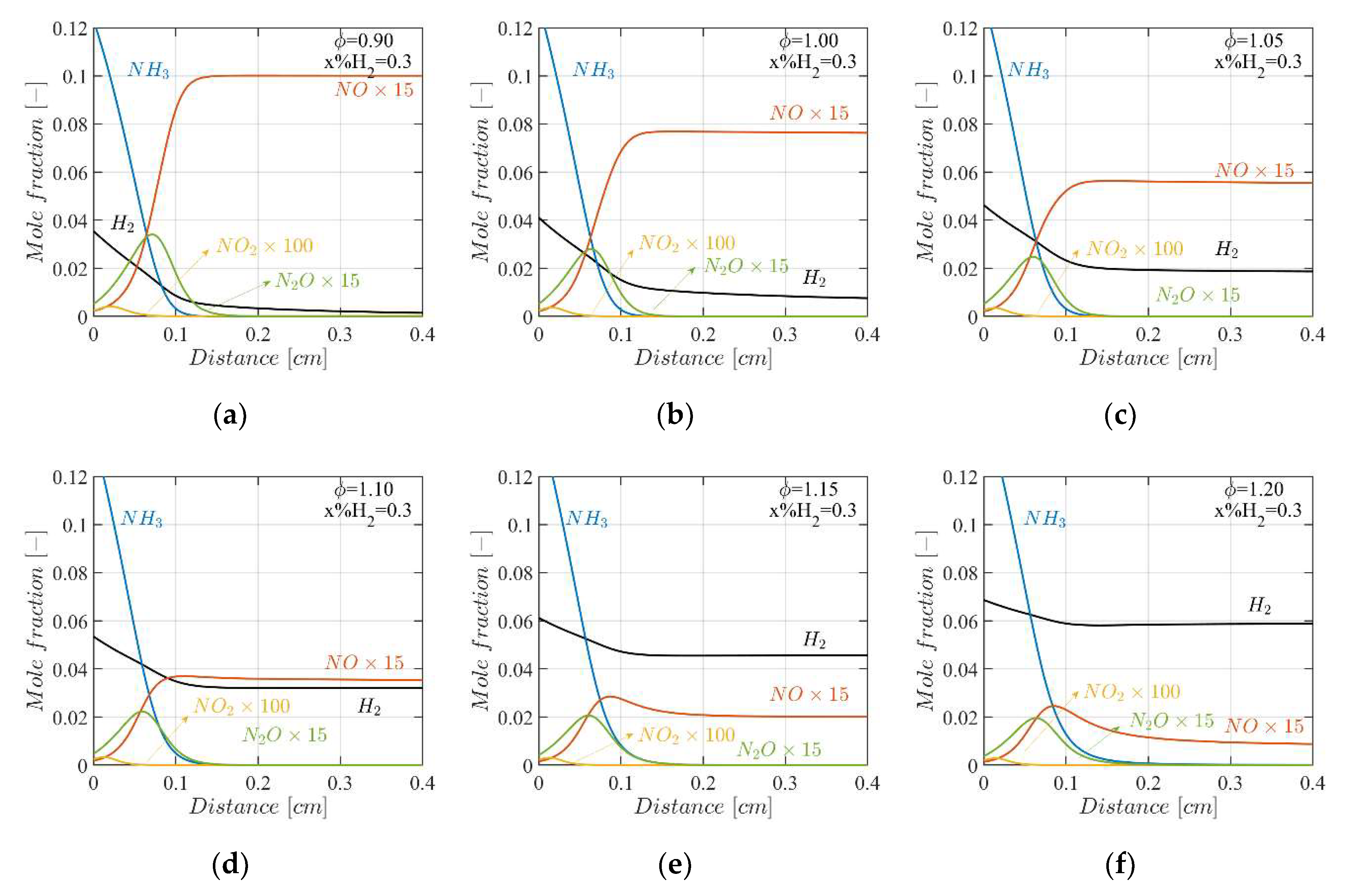Proceedings 58 00002 g010