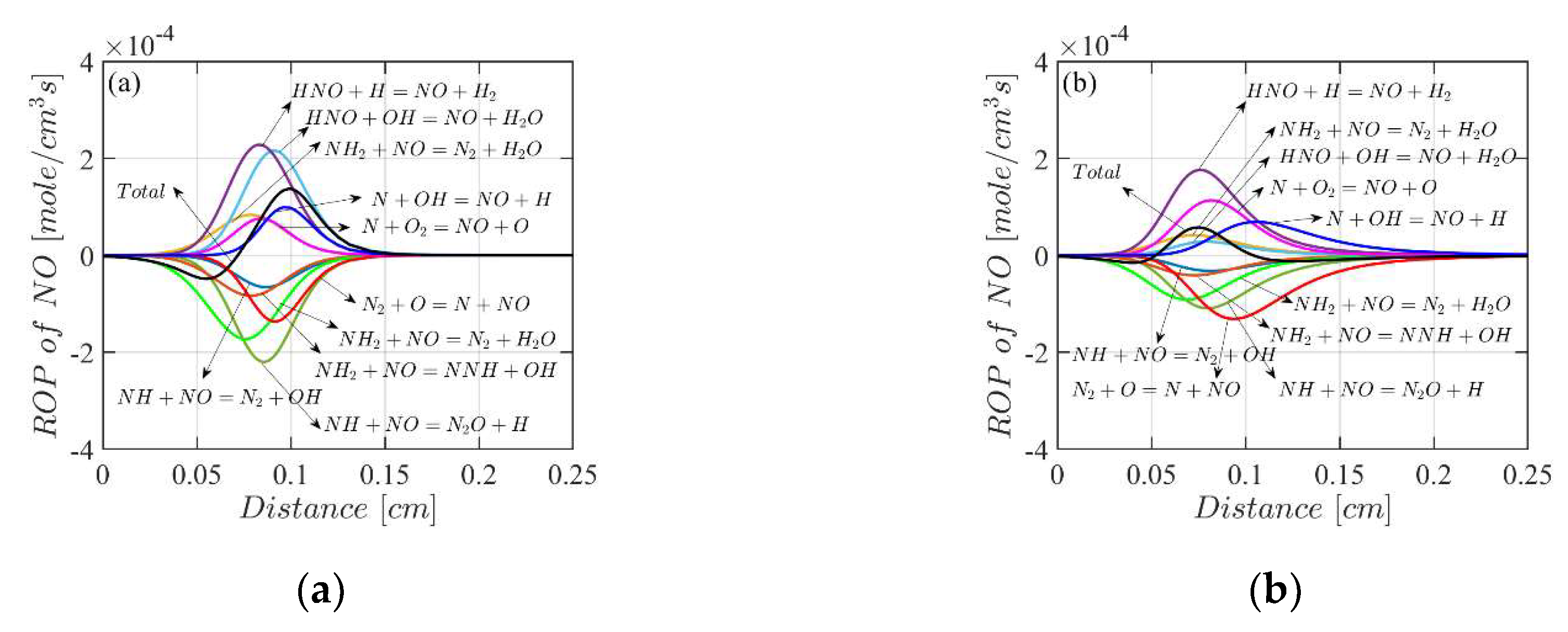 Proceedings 58 00002 g011