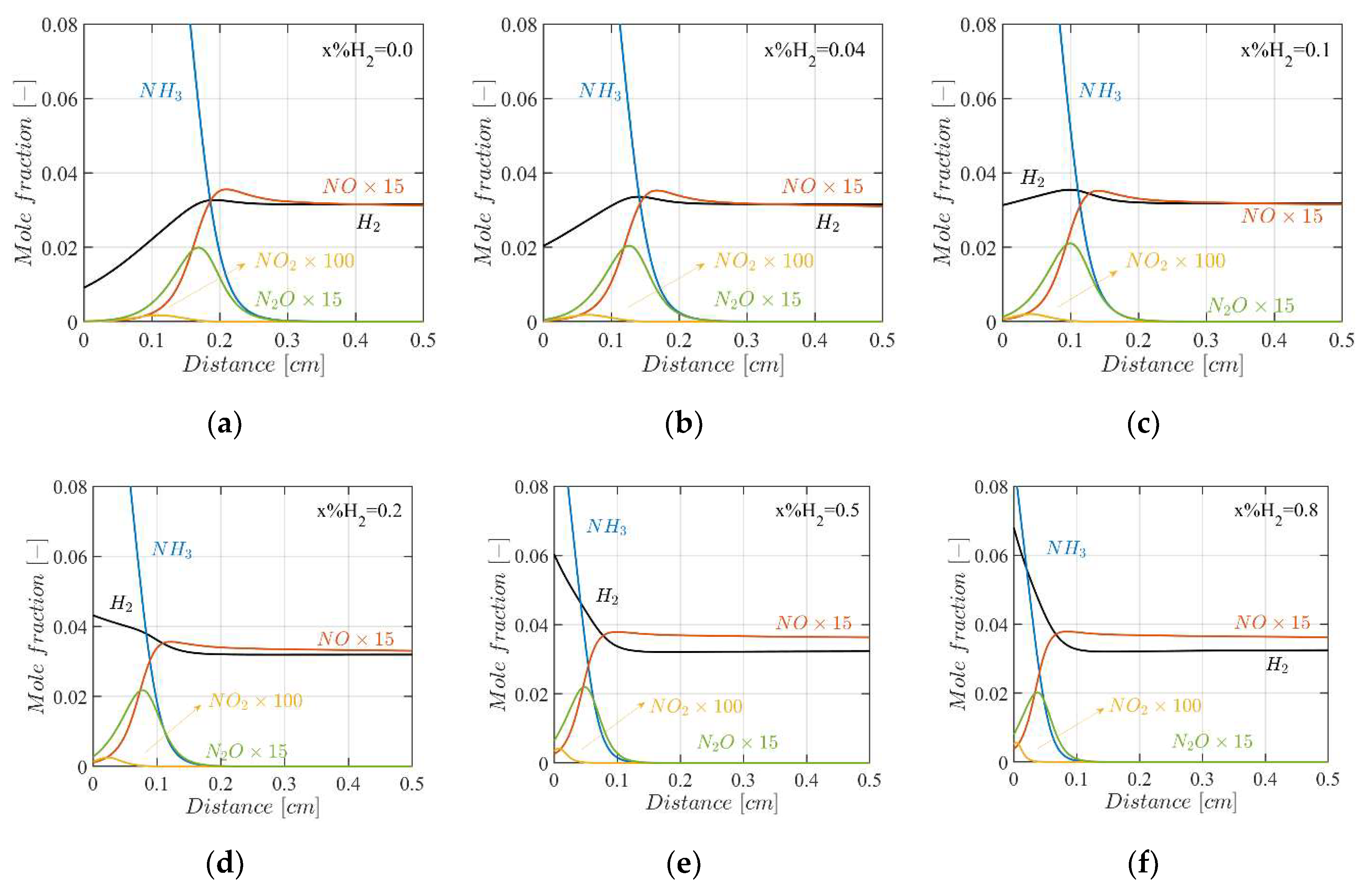 Proceedings 58 00002 g012