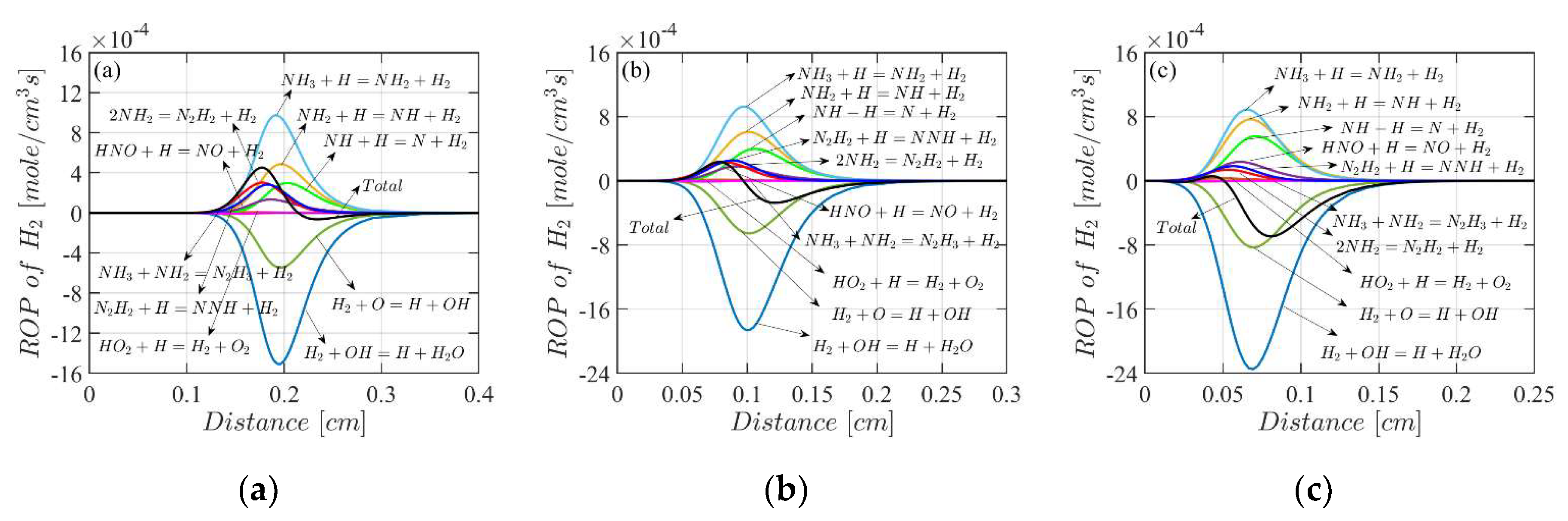 Proceedings 58 00002 g014