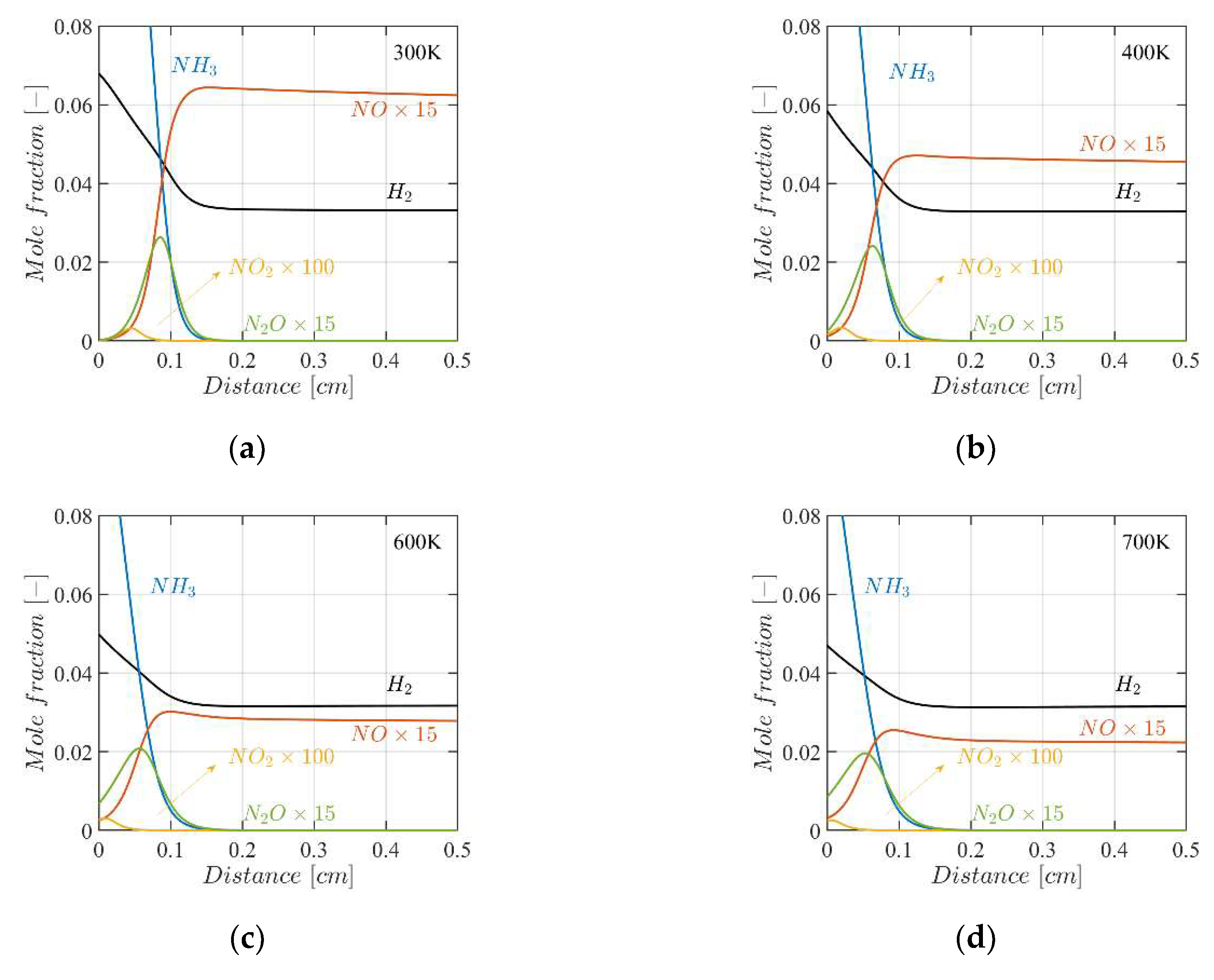 Proceedings 58 00002 g015