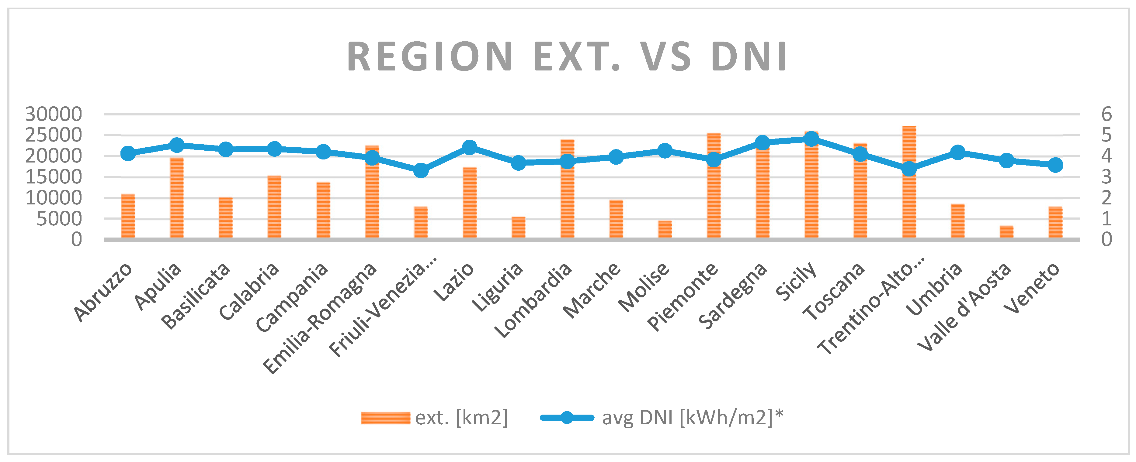 Proceedings 58 00003 g003