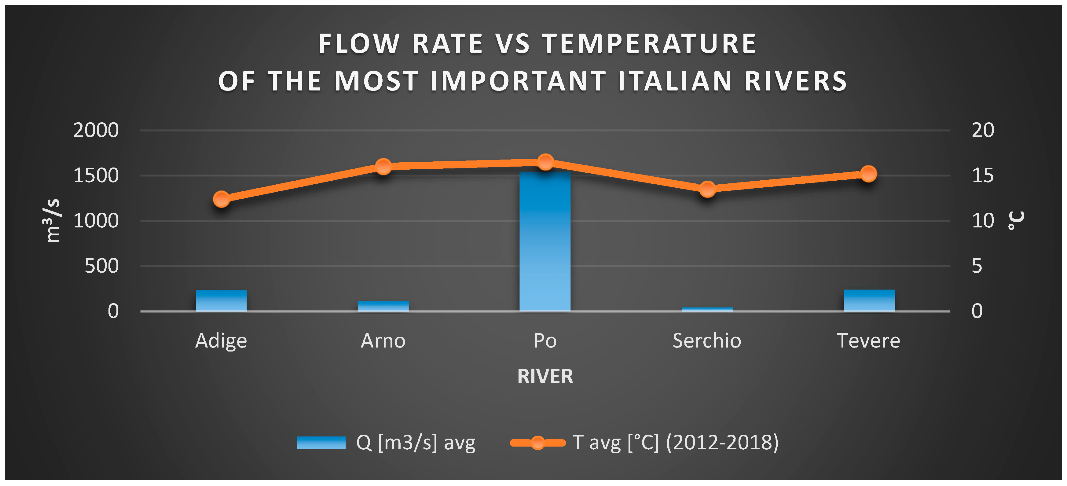 Proceedings 58 00003 g005