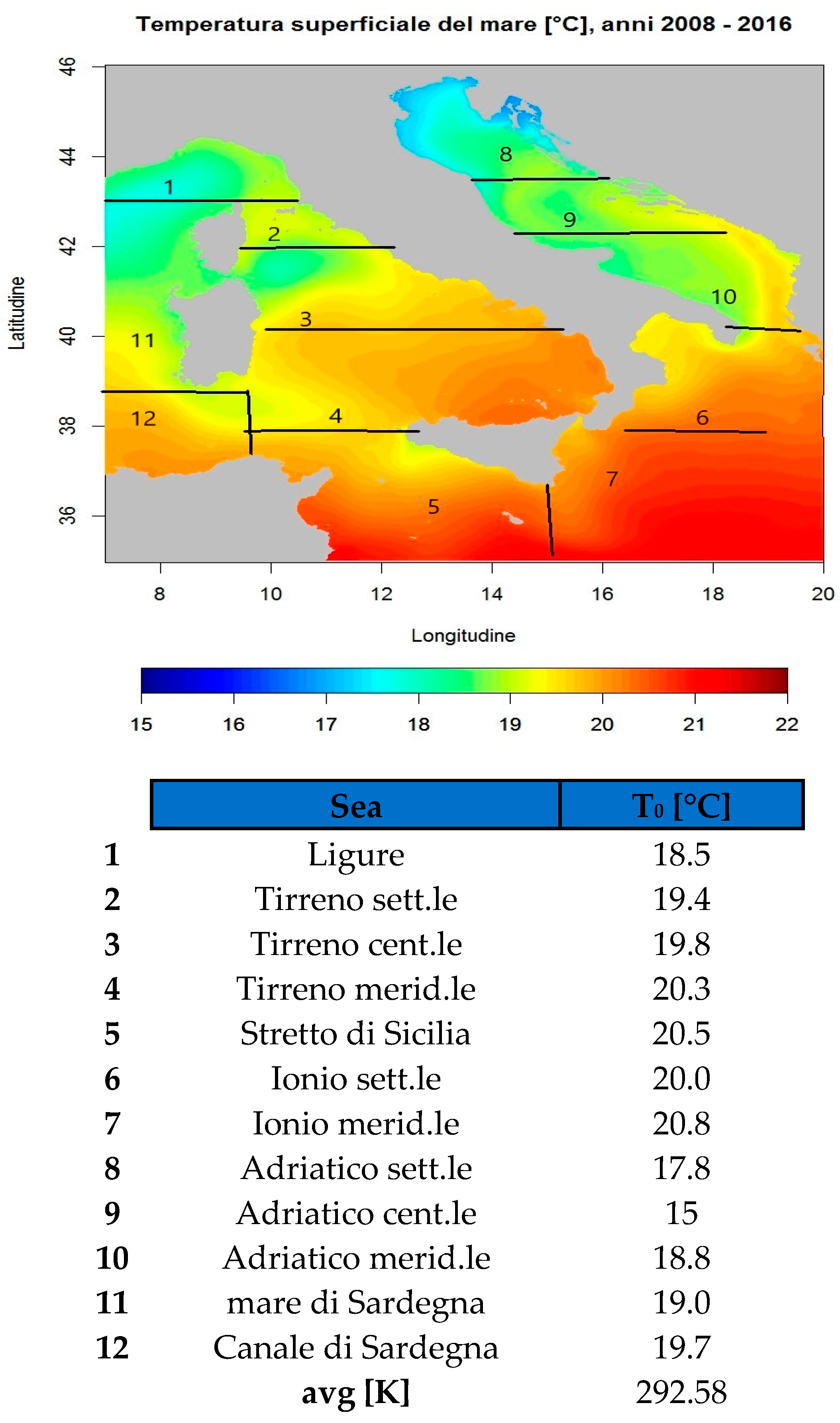 Proceedings 58 00003 g006