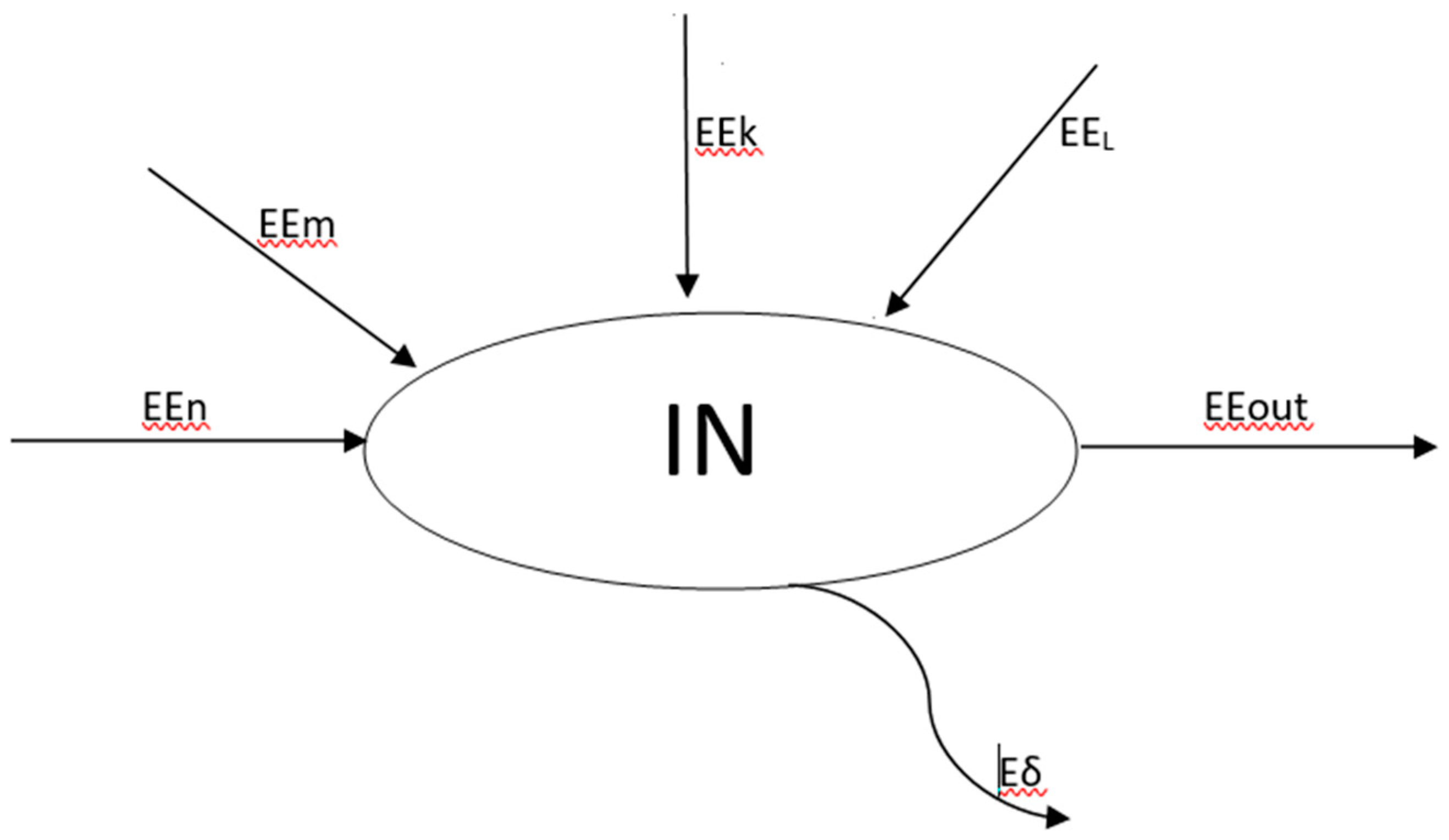Proceedings 58 00003 g009