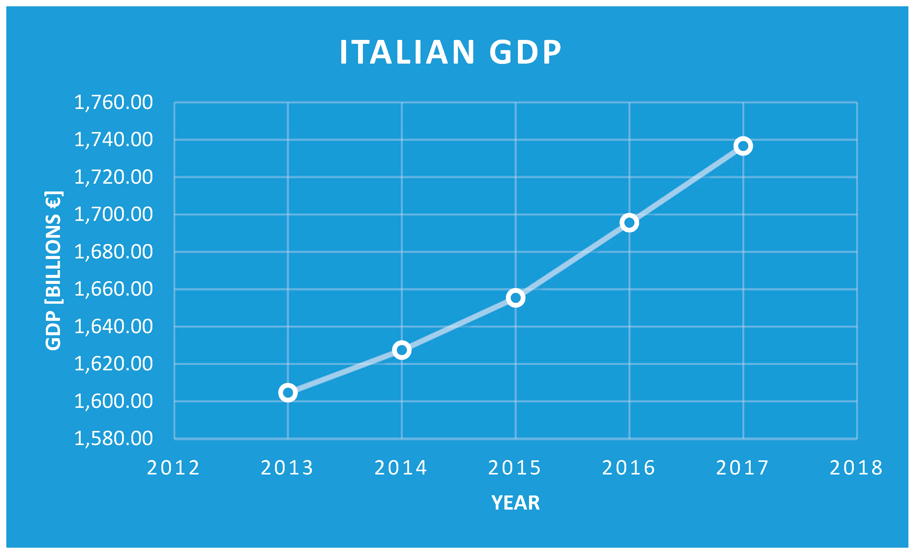 Proceedings 58 00003 g011