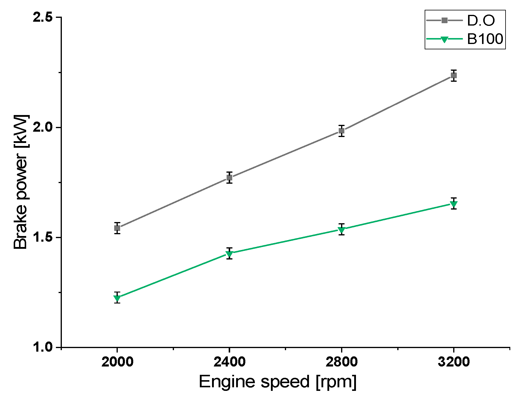 Proceedings 58 00004 g002