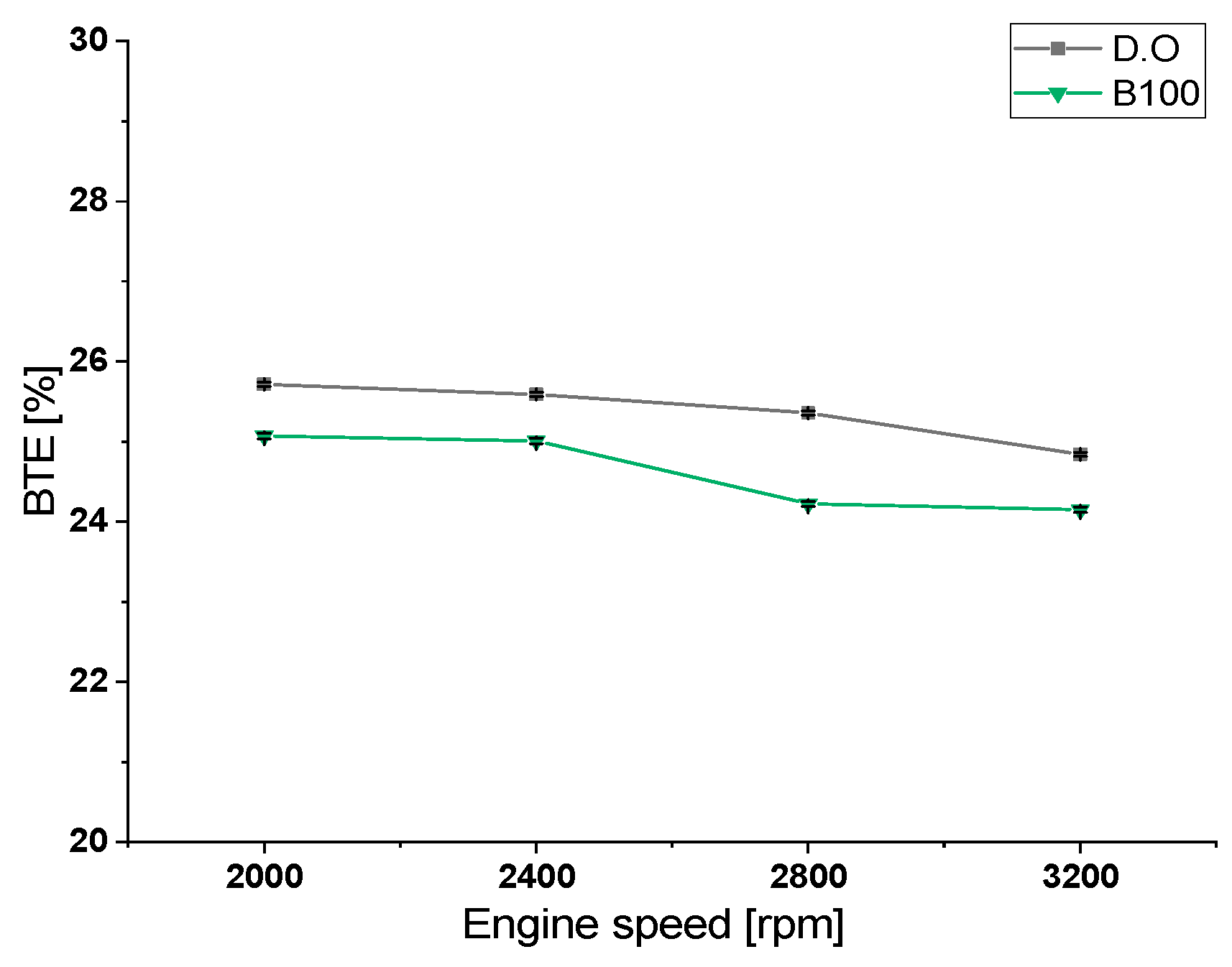Proceedings 58 00004 g004