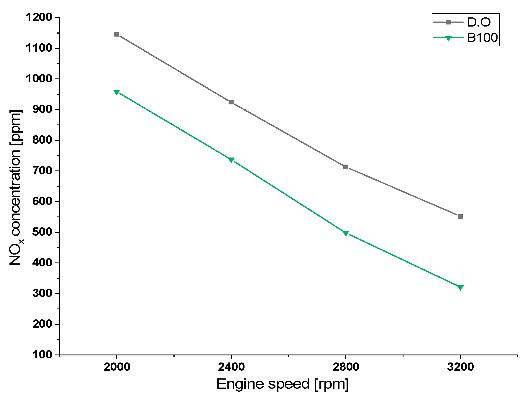 Proceedings 58 00004 g006