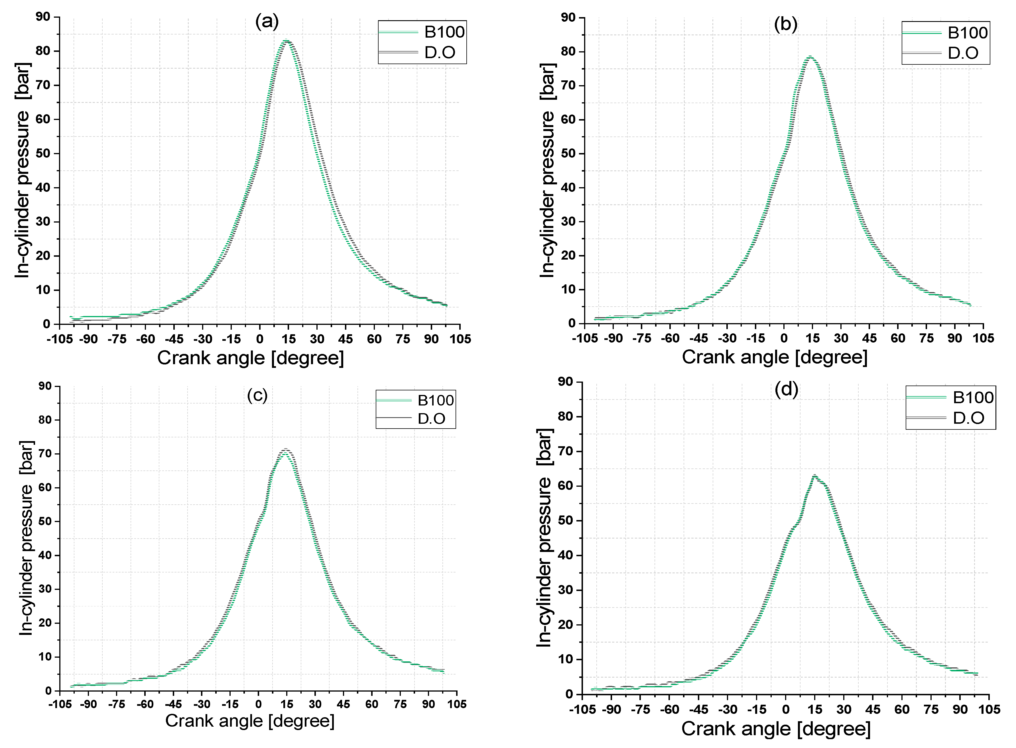 Proceedings 58 00004 g008