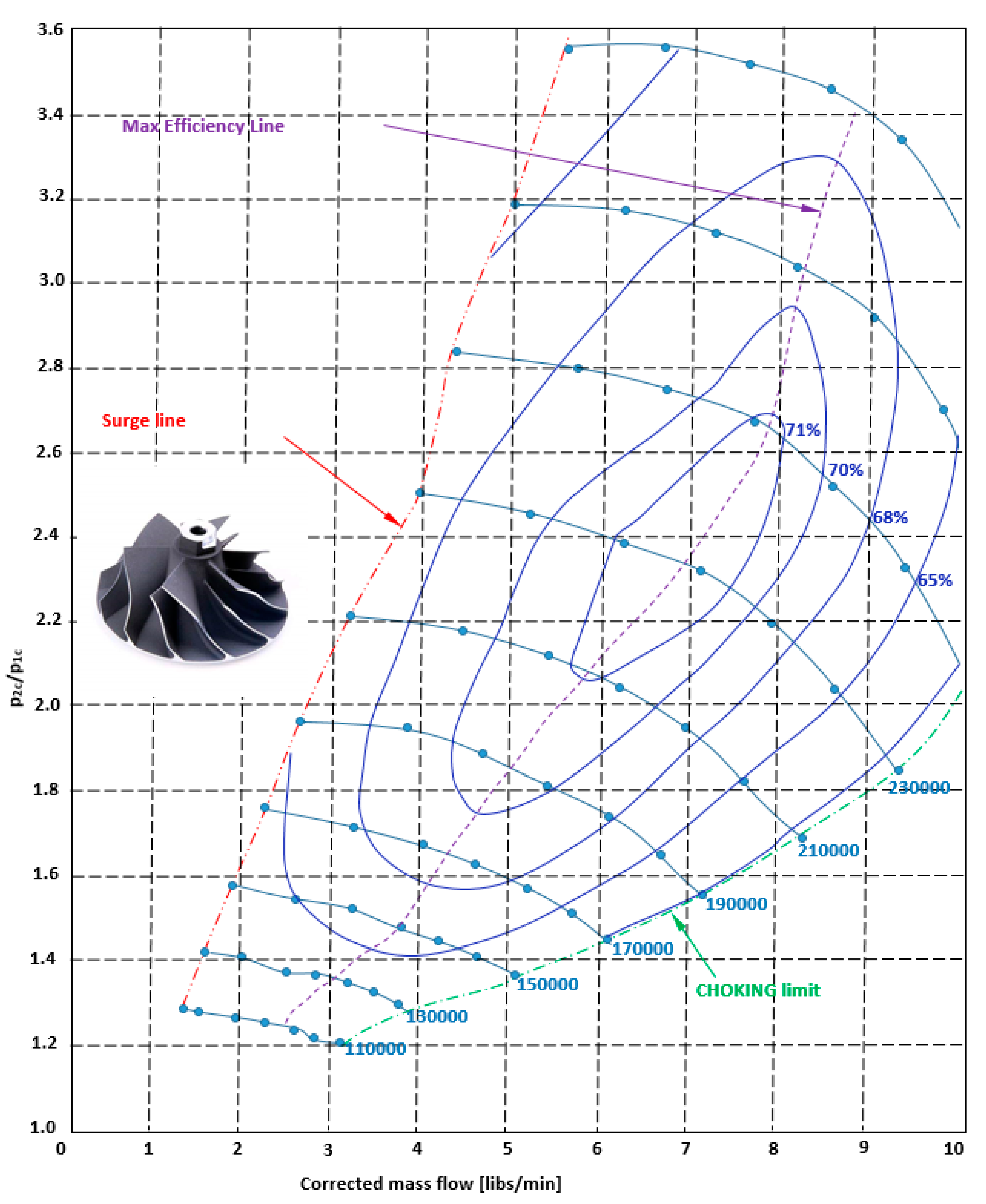 Proceedings 58 00006 g001