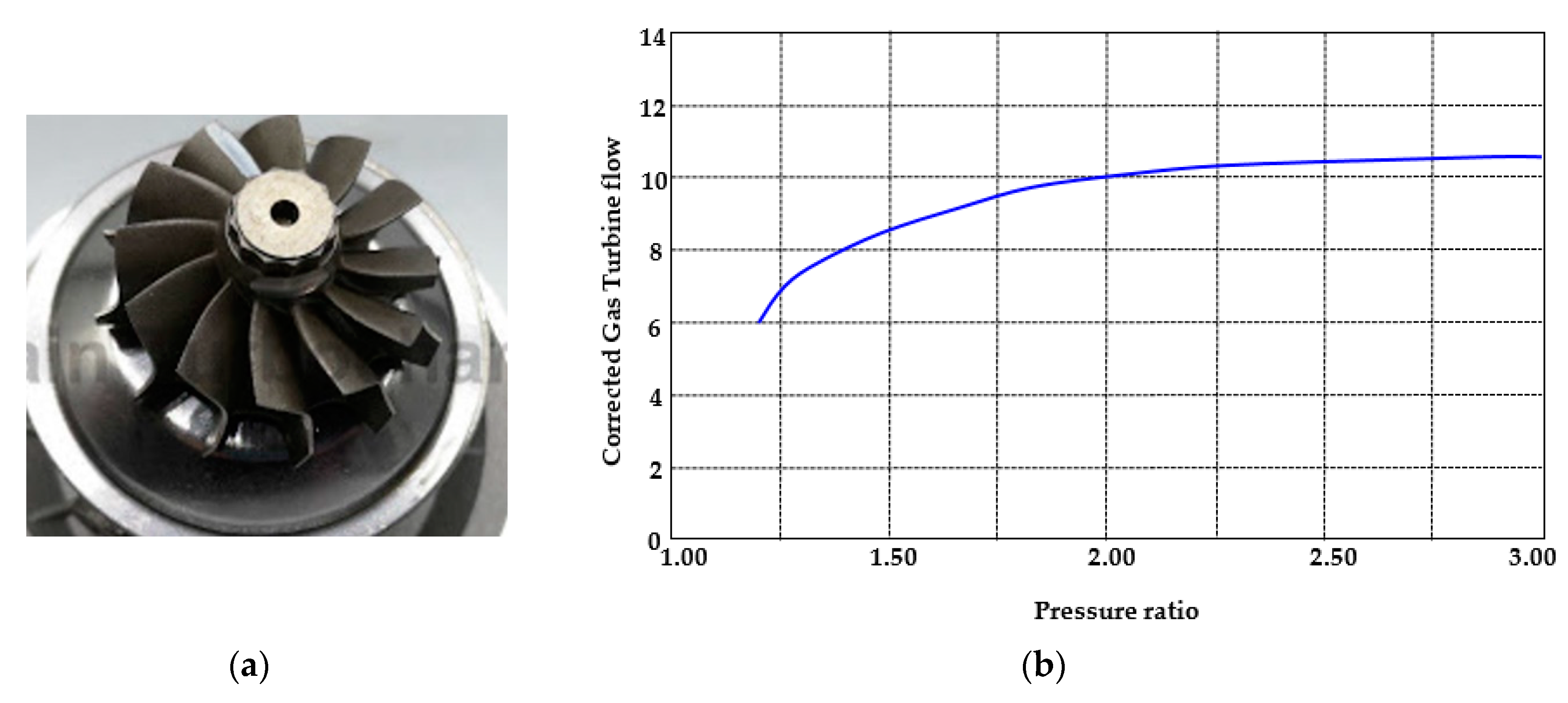Proceedings 58 00006 g004