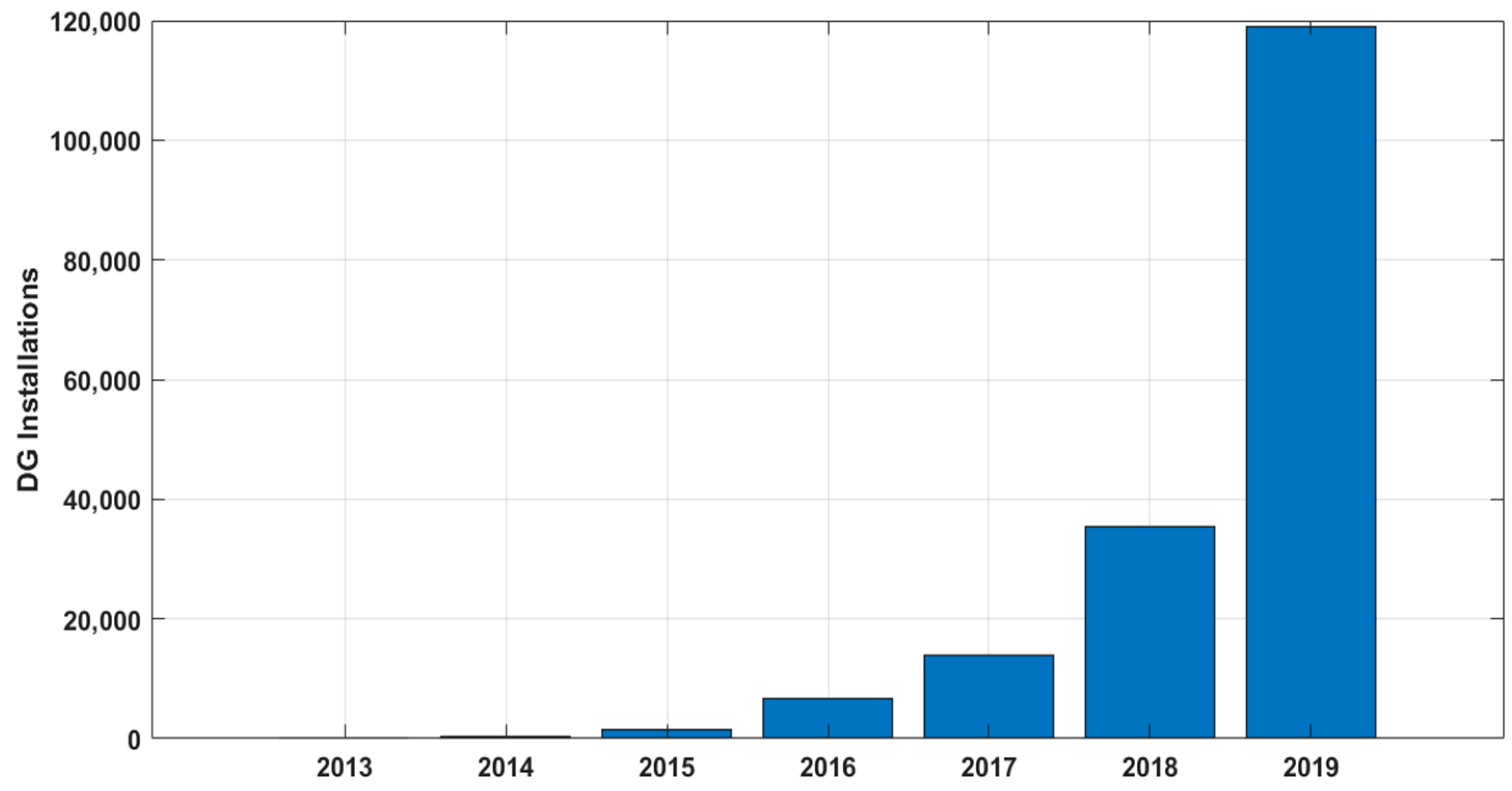 Proceedings 58 00016 g001