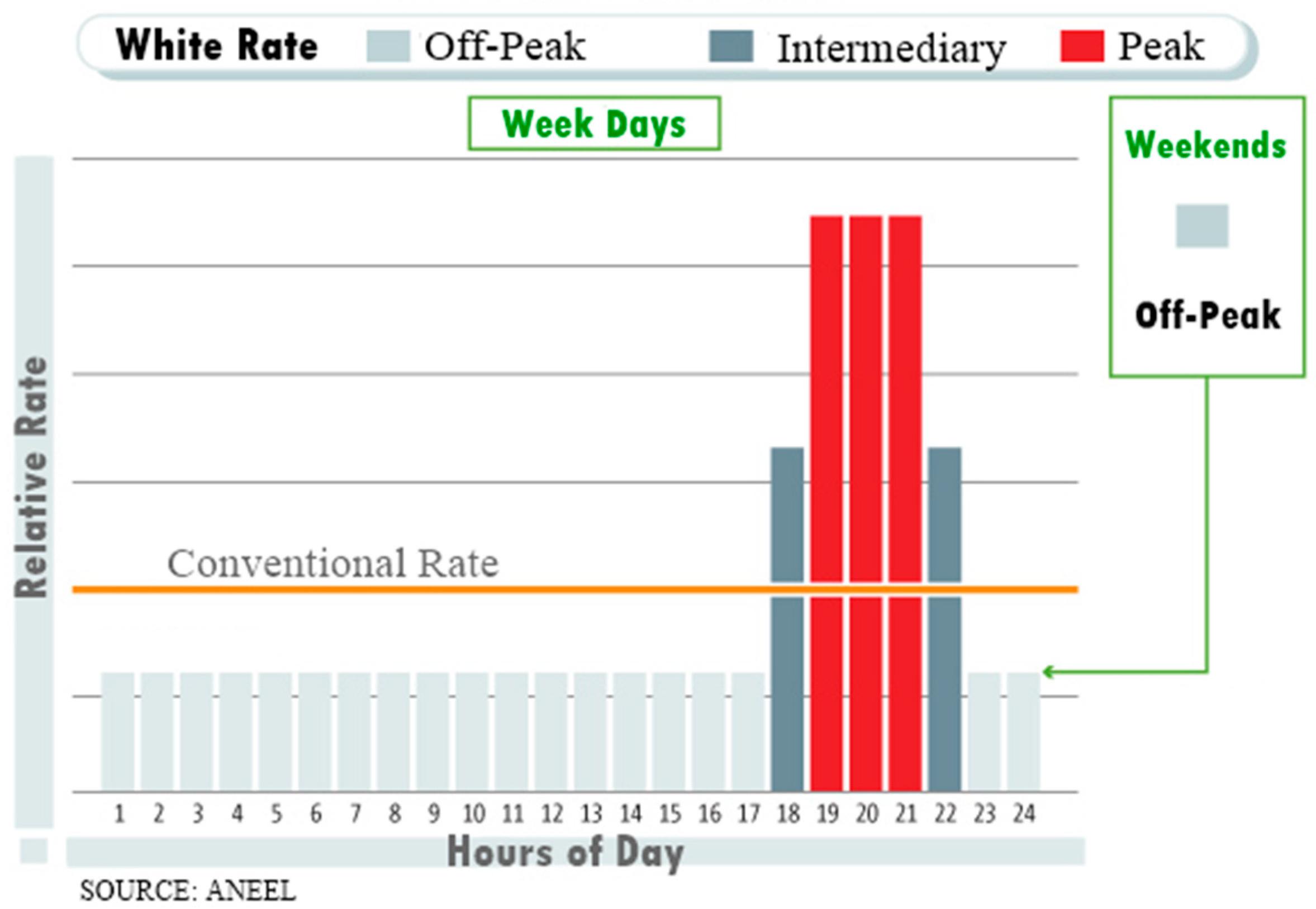 Proceedings 58 00016 g002
