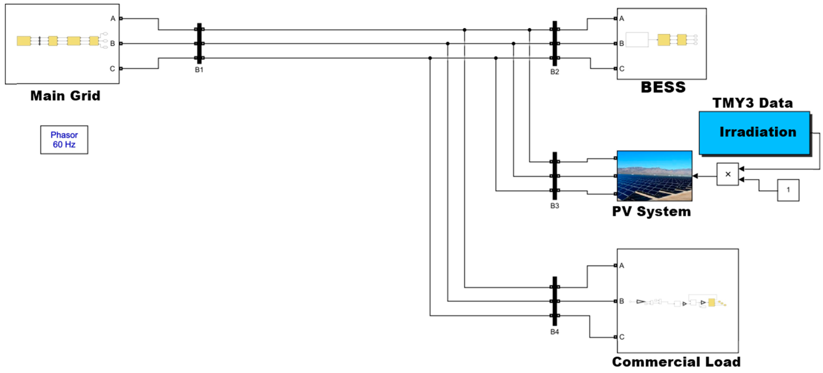 Proceedings 58 00016 g003