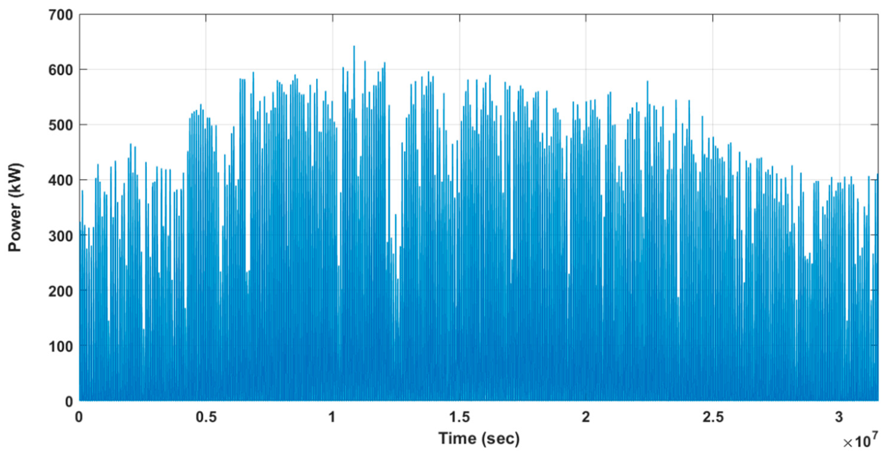 Proceedings 58 00016 g004