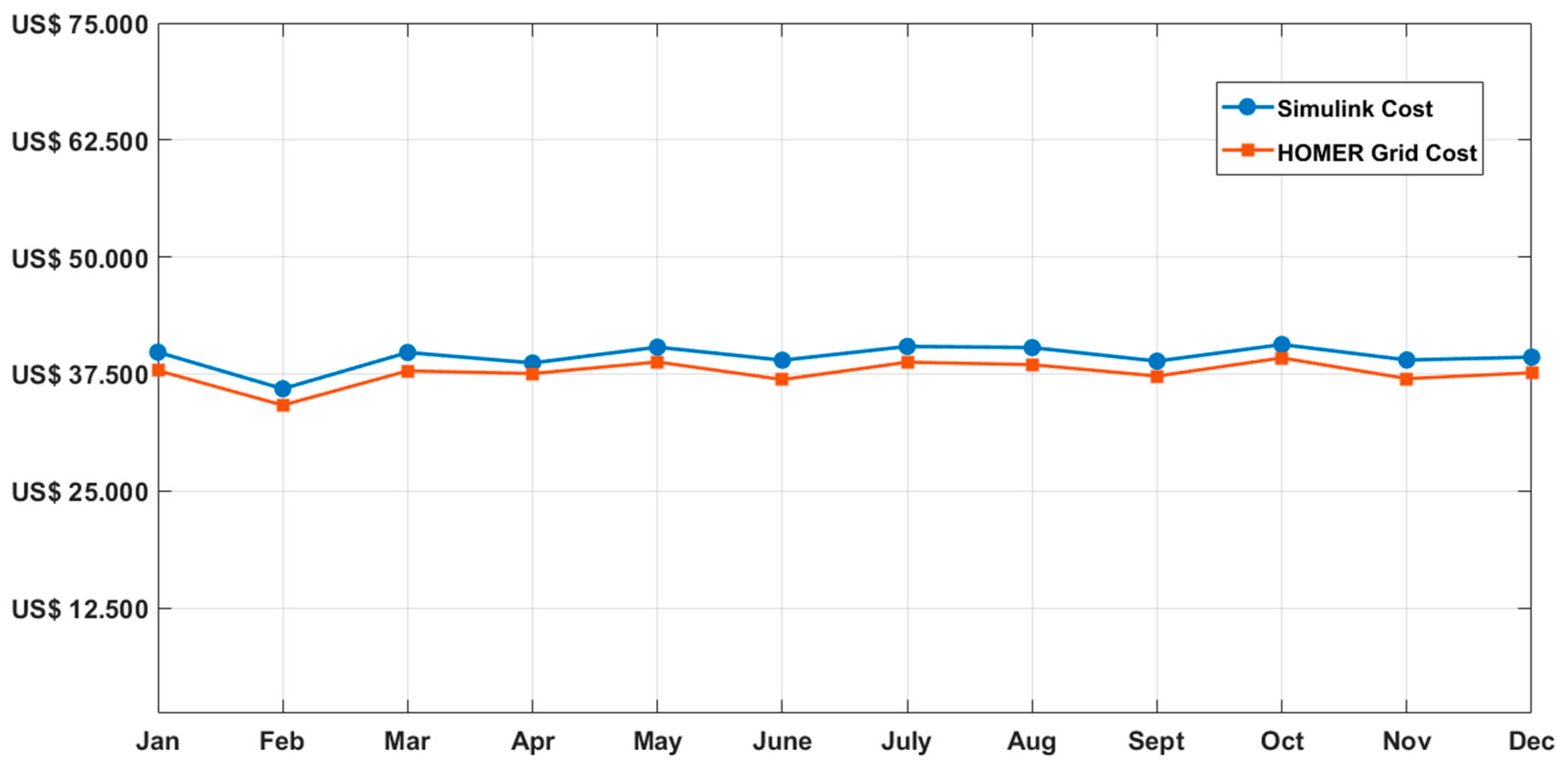 Proceedings 58 00016 g009