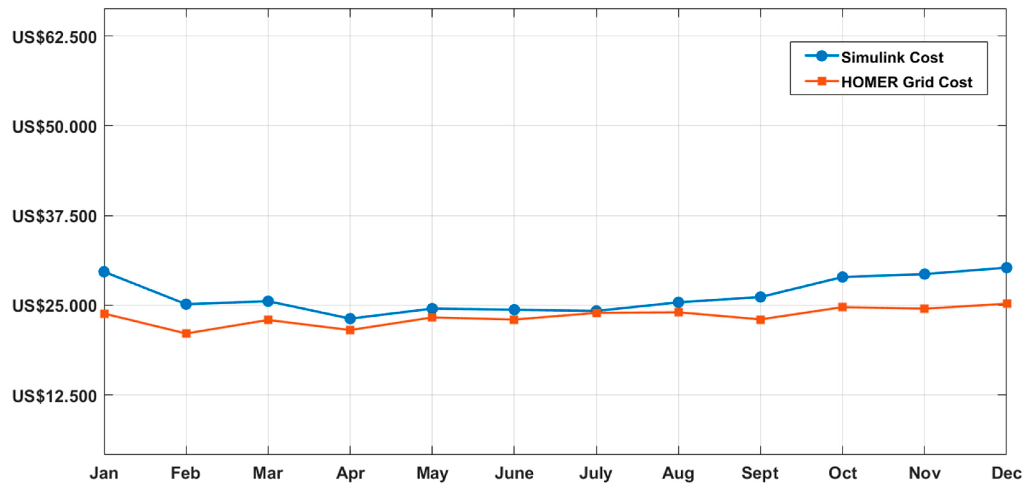 Proceedings 58 00016 g010