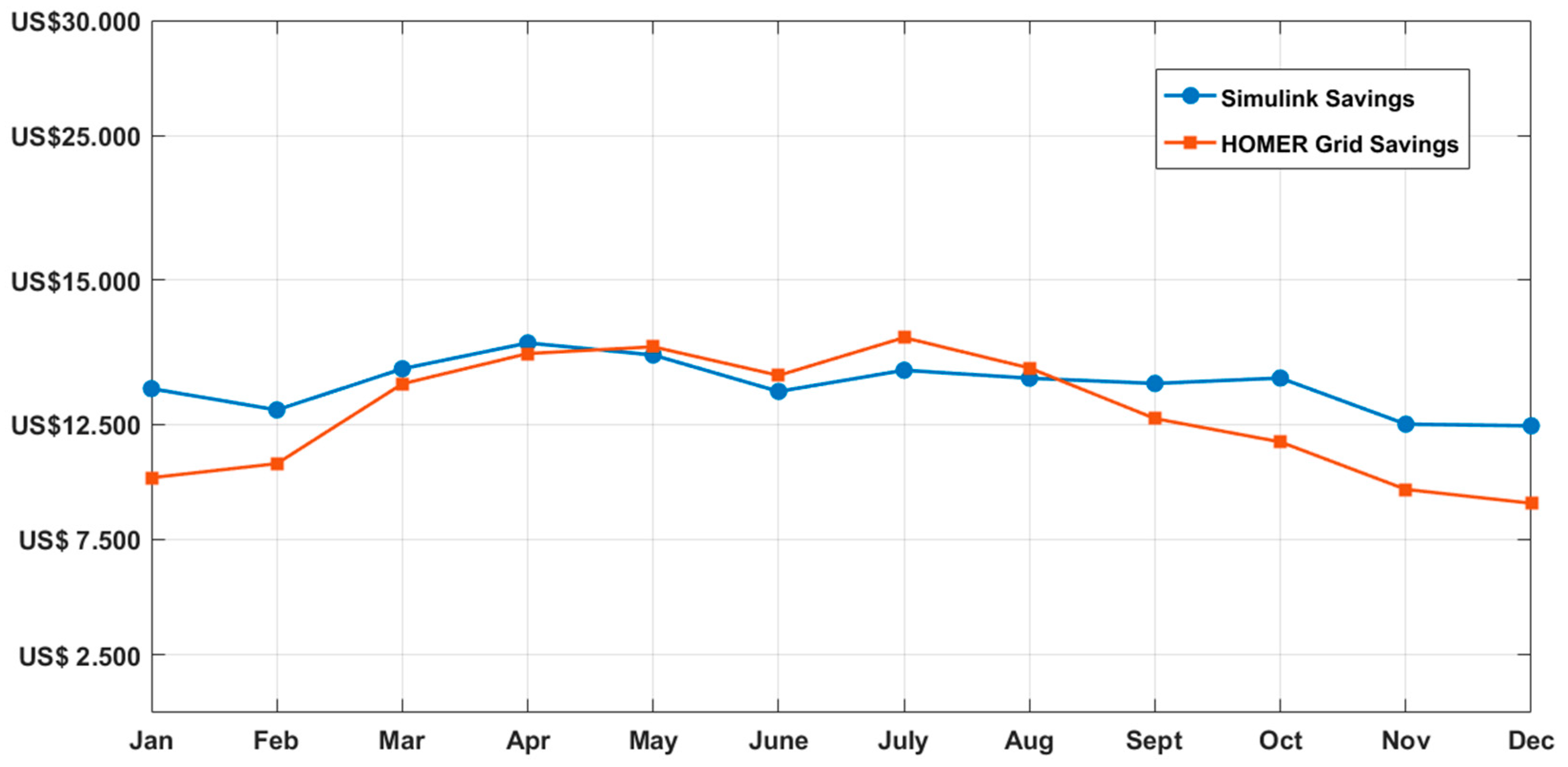 Proceedings 58 00016 g011