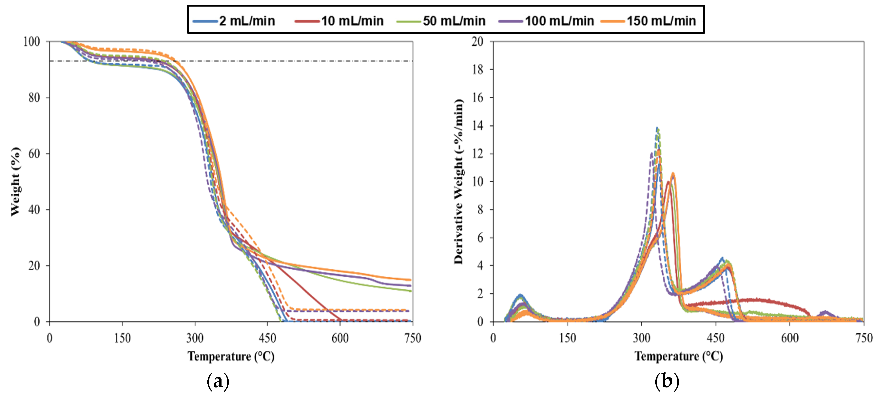 Proceedings 58 00023 g001 Proceedings 58 00023 g001