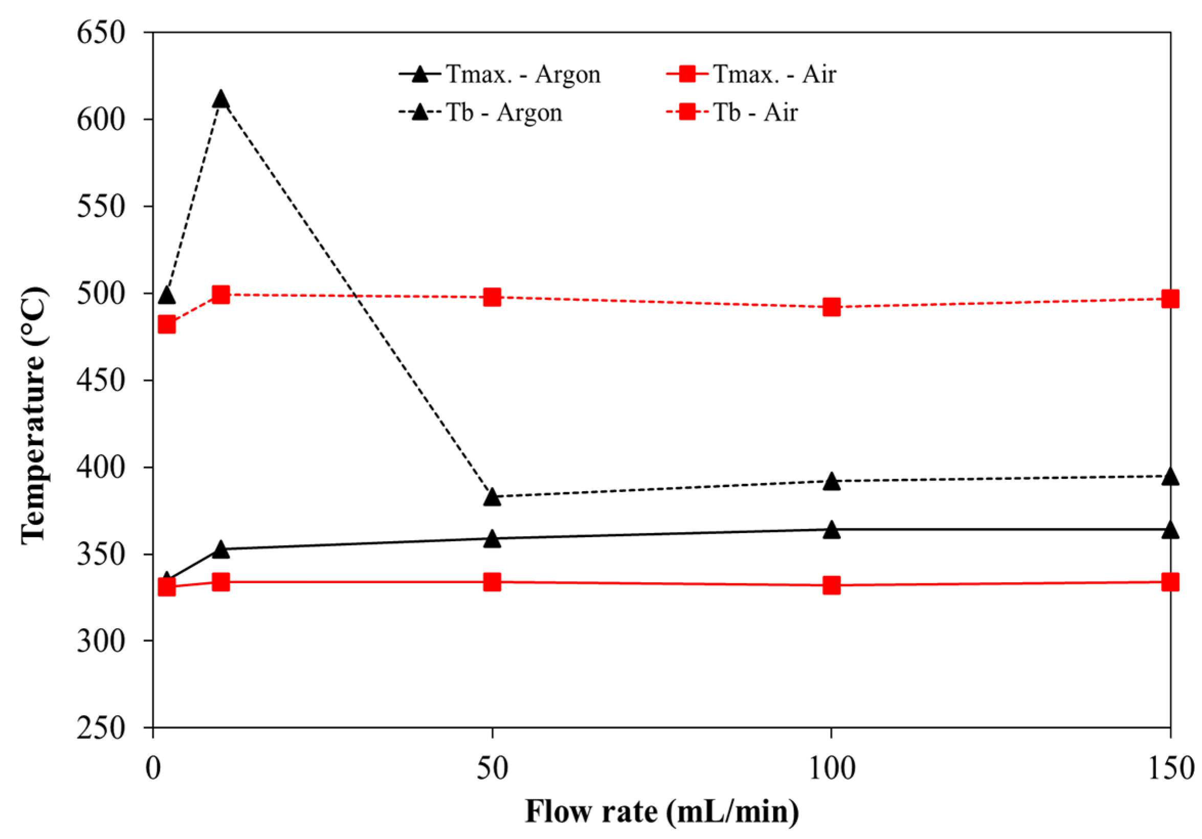 Proceedings 58 00023 g002 Proceedings 58 00023 g002