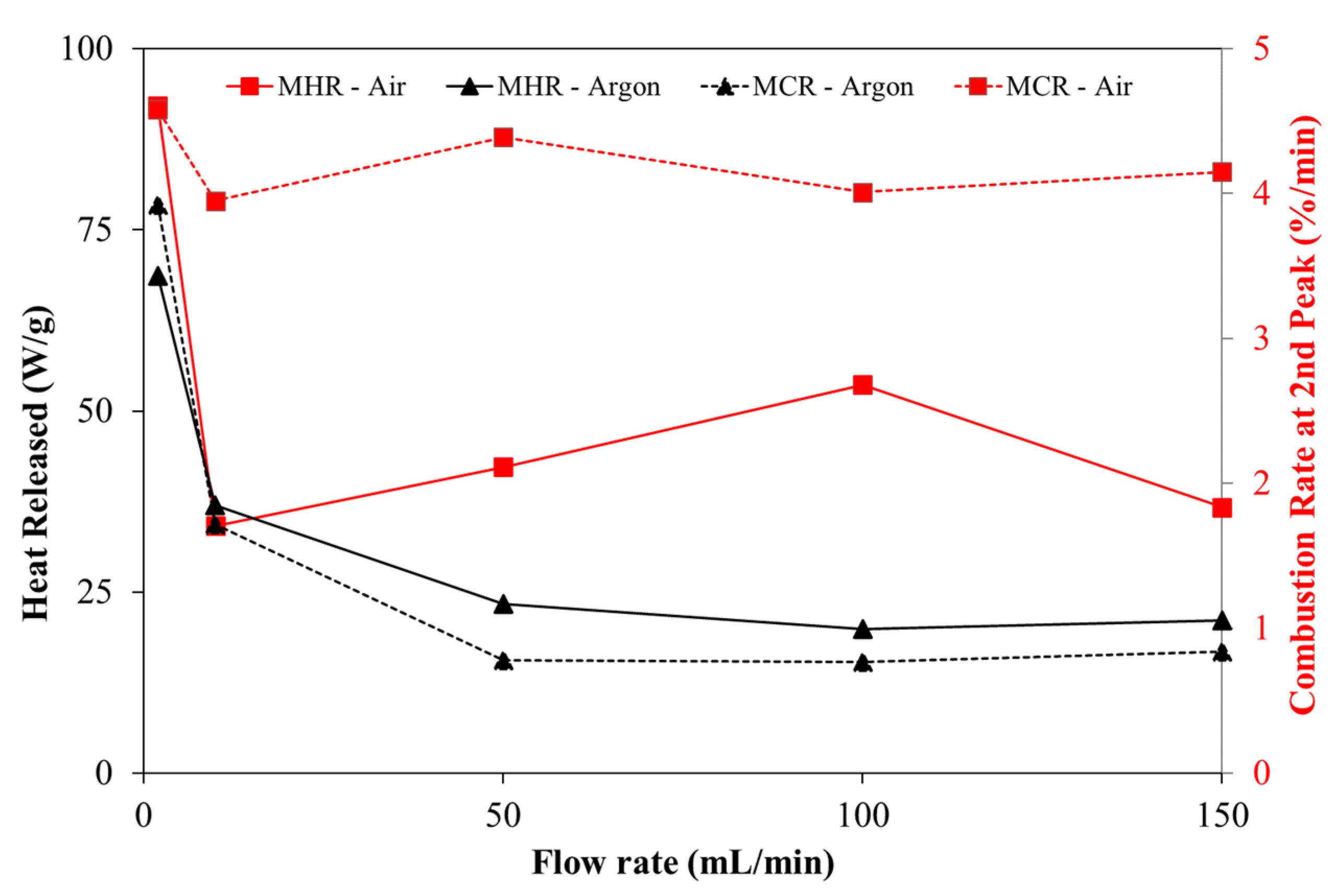 Proceedings 58 00023 g003 Proceedings 58 00023 g003