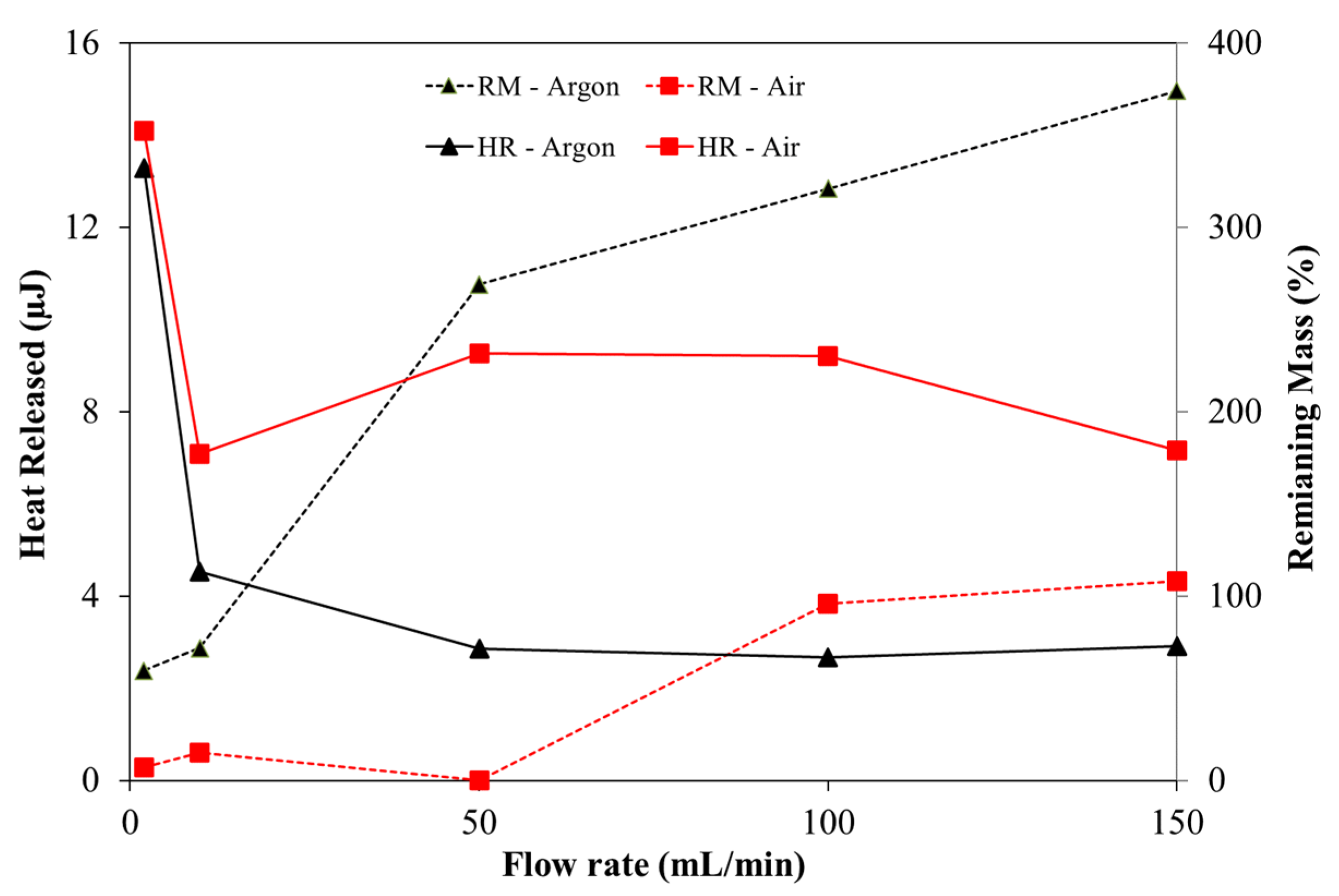 Proceedings 58 00023 g004 Proceedings 58 00023 g004