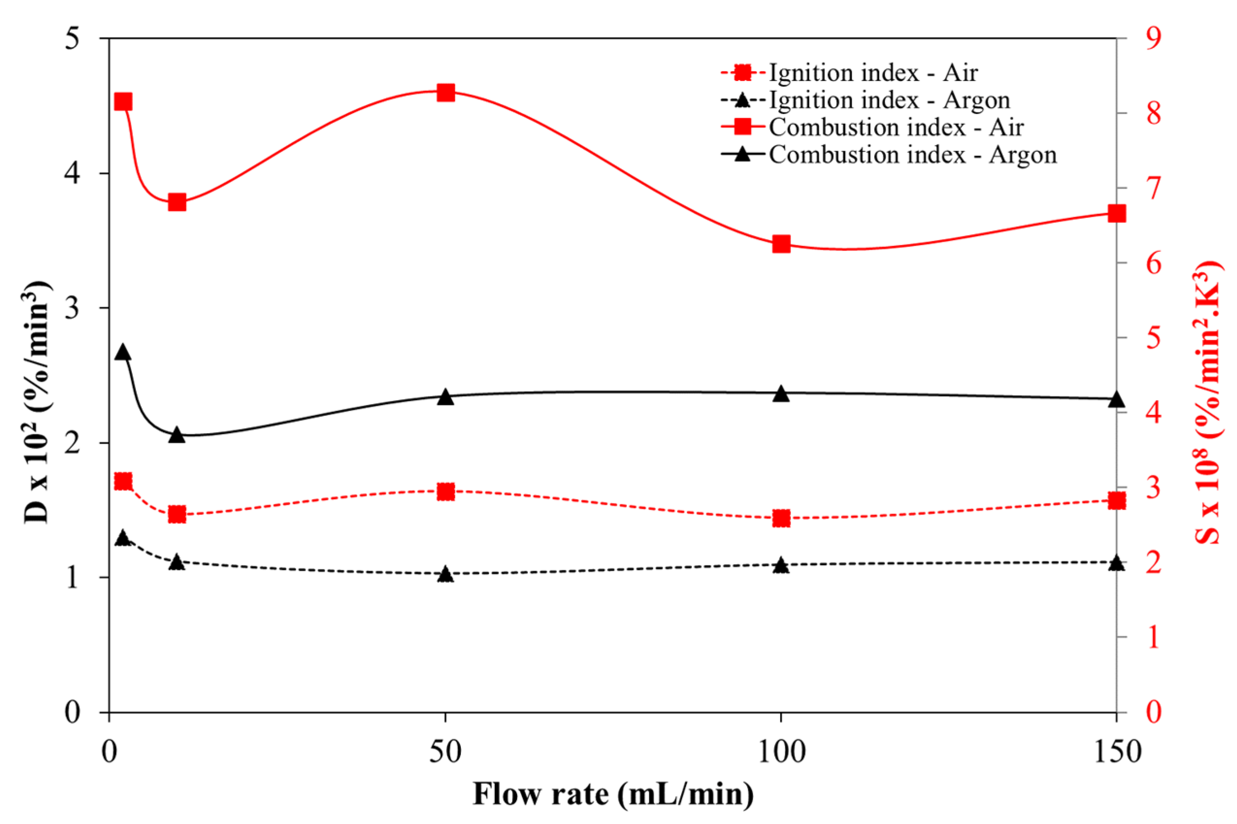 Proceedings 58 00023 g005 Proceedings 58 00023 g005