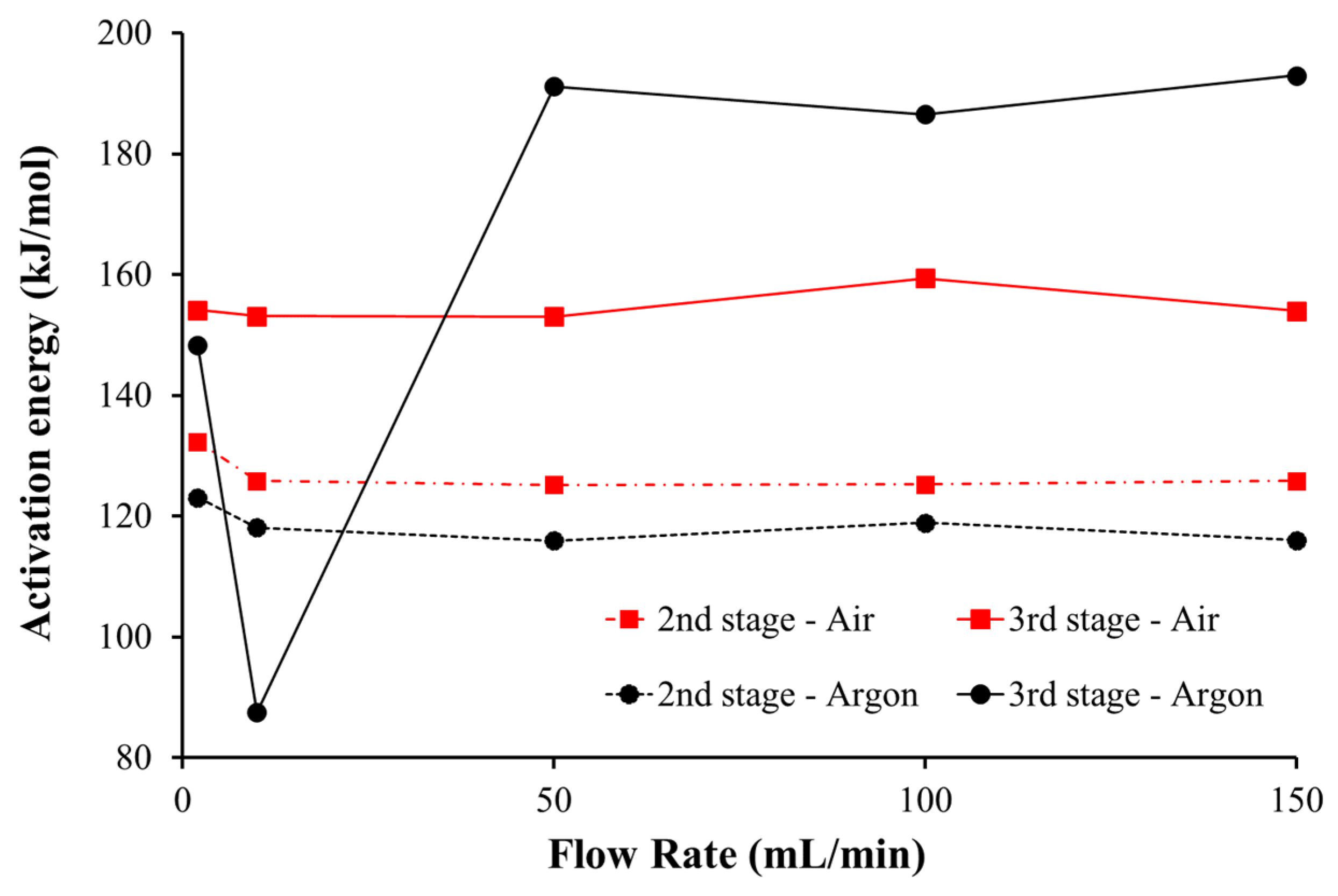Proceedings 58 00023 g006 Proceedings 58 00023 g006
