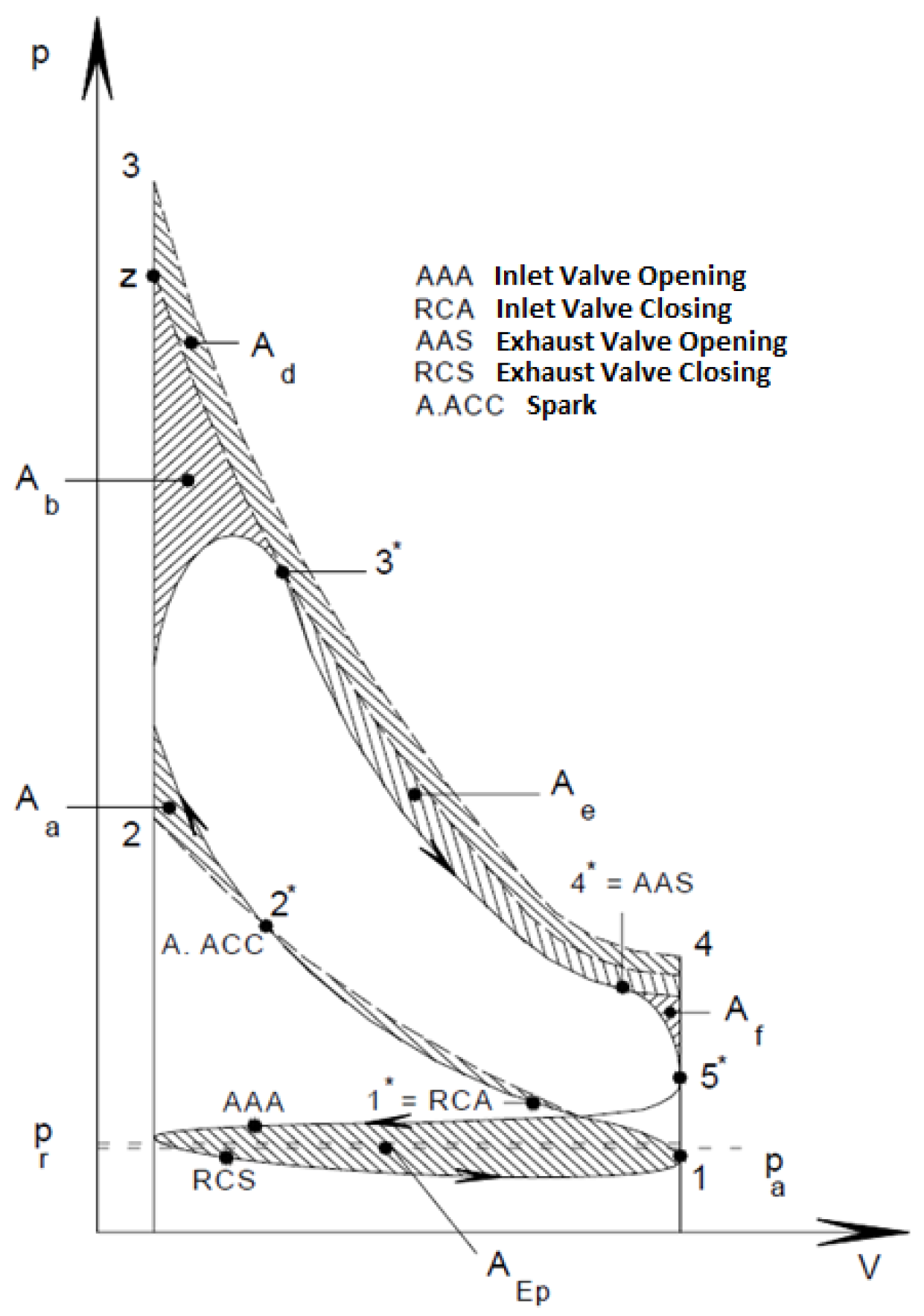 Proceedings 58 00024 g002