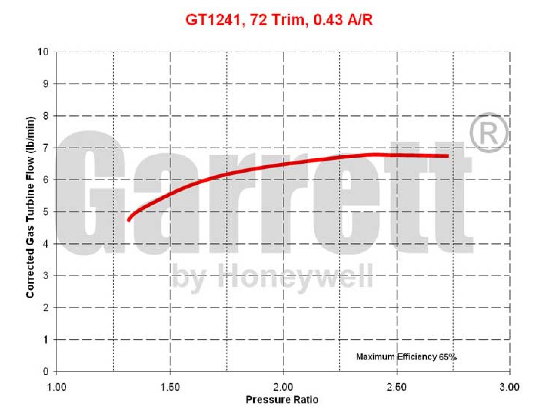 Proceedings 58 00024 g004