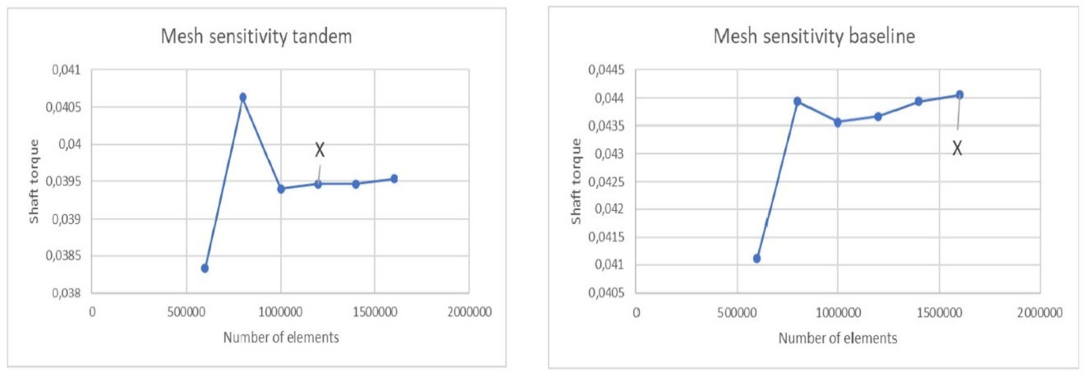 Proceedings 58 00024 g008