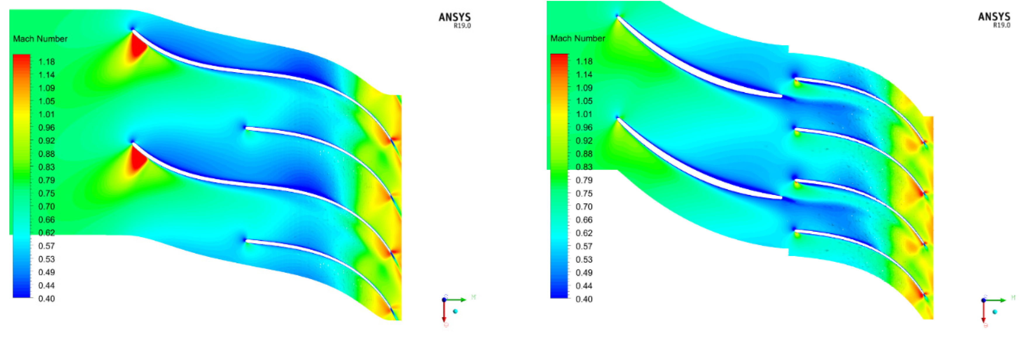 Proceedings 58 00024 g011
