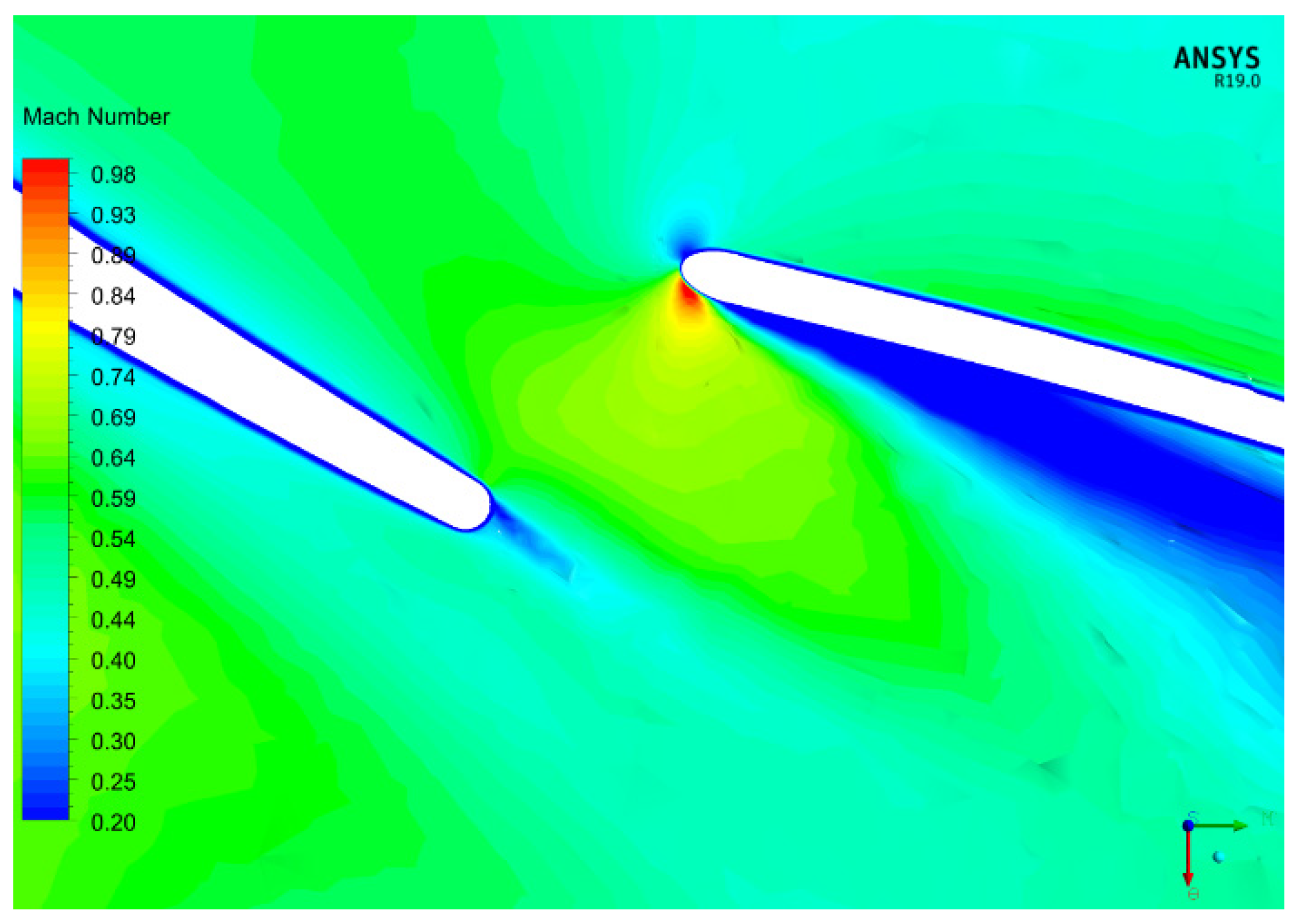 Proceedings 58 00024 g012