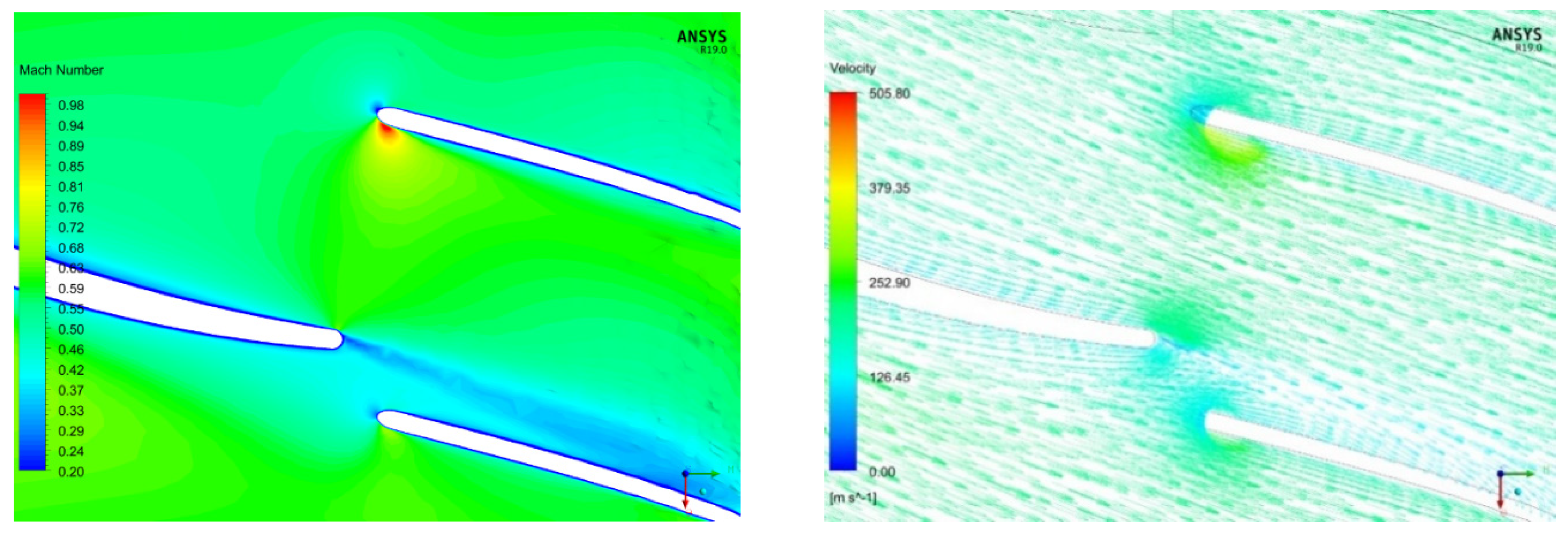 Proceedings 58 00024 g014