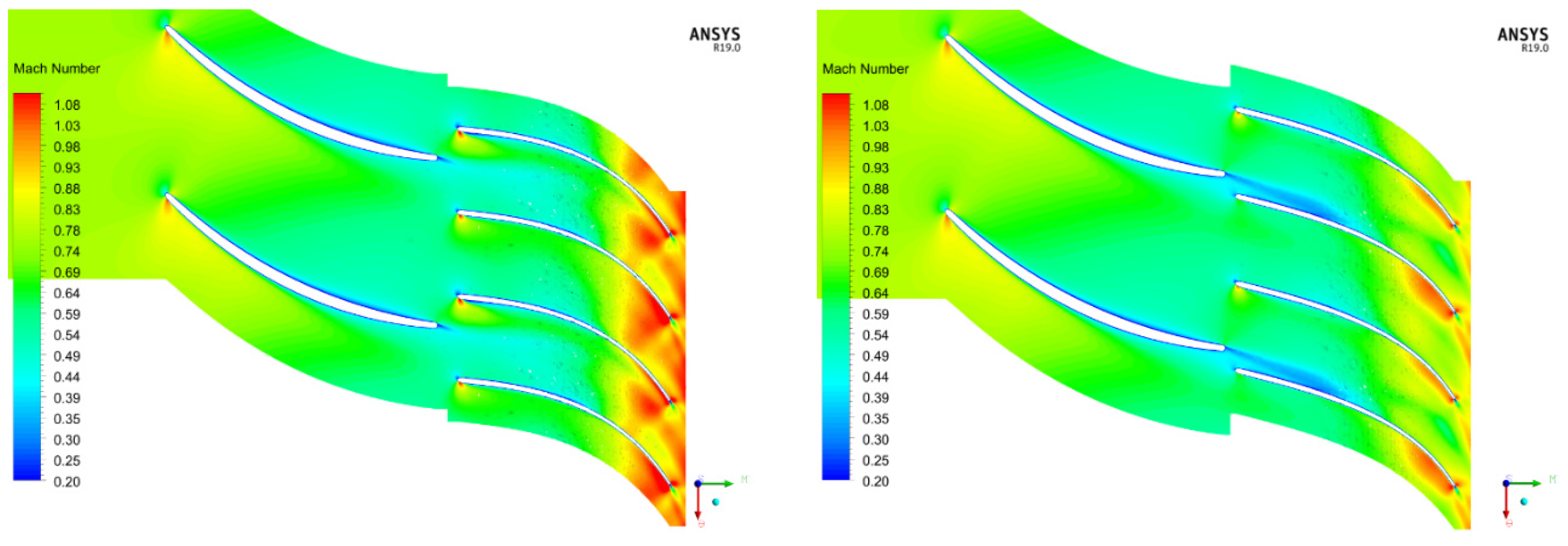 Proceedings 58 00024 g015