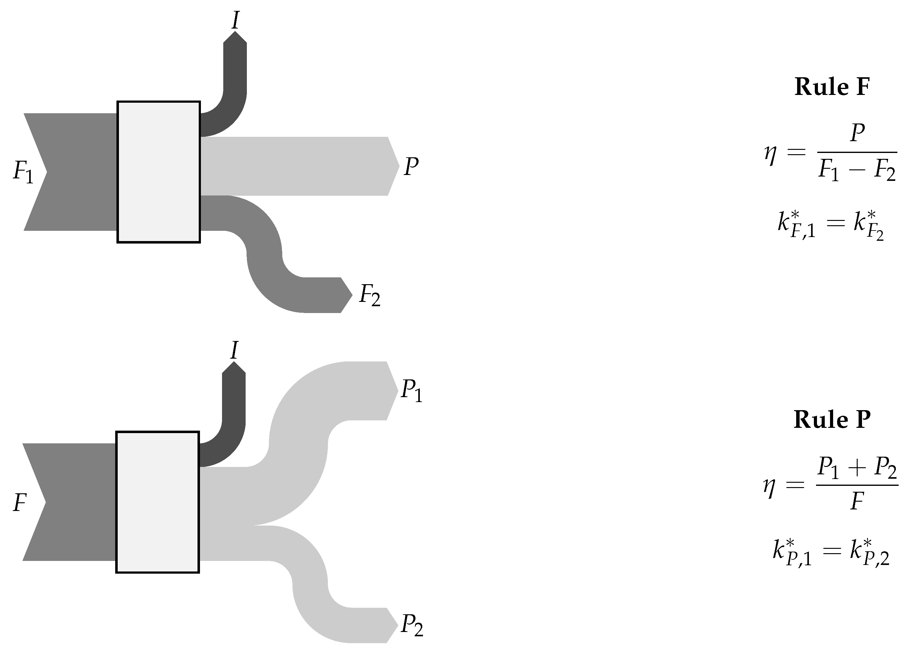 Proceedings 58 00028 g001