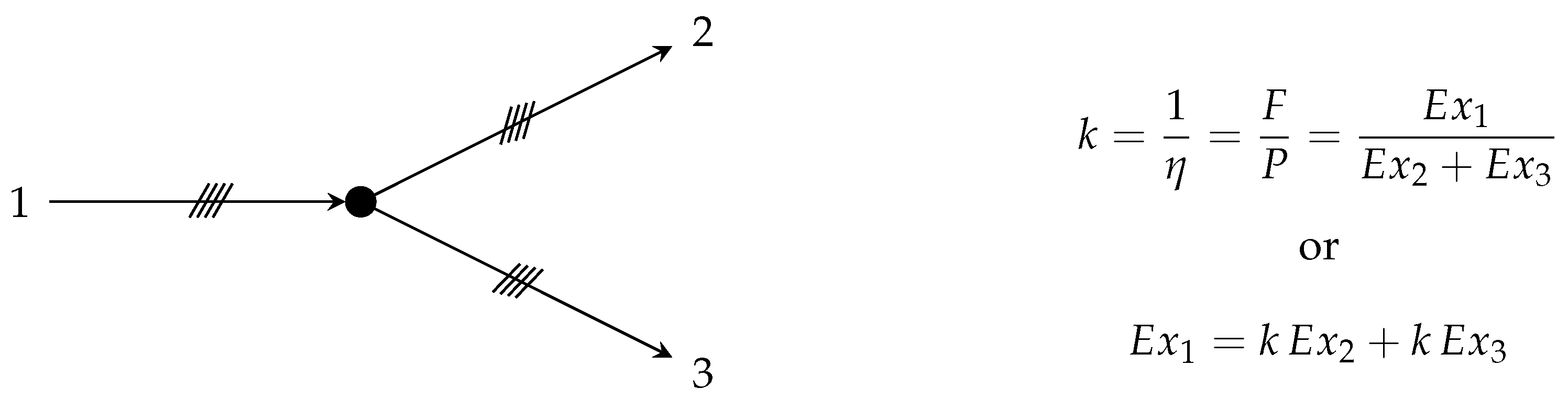 Proceedings 58 00028 g003