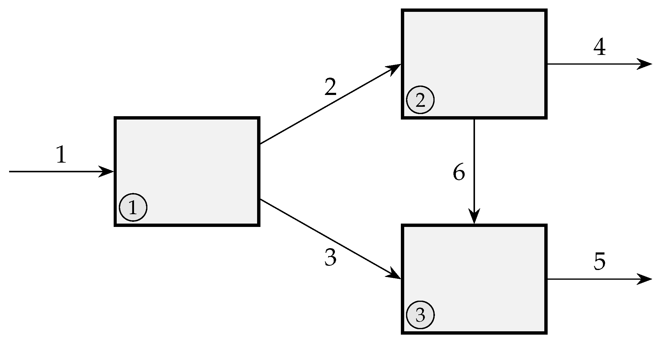 Proceedings 58 00028 g004