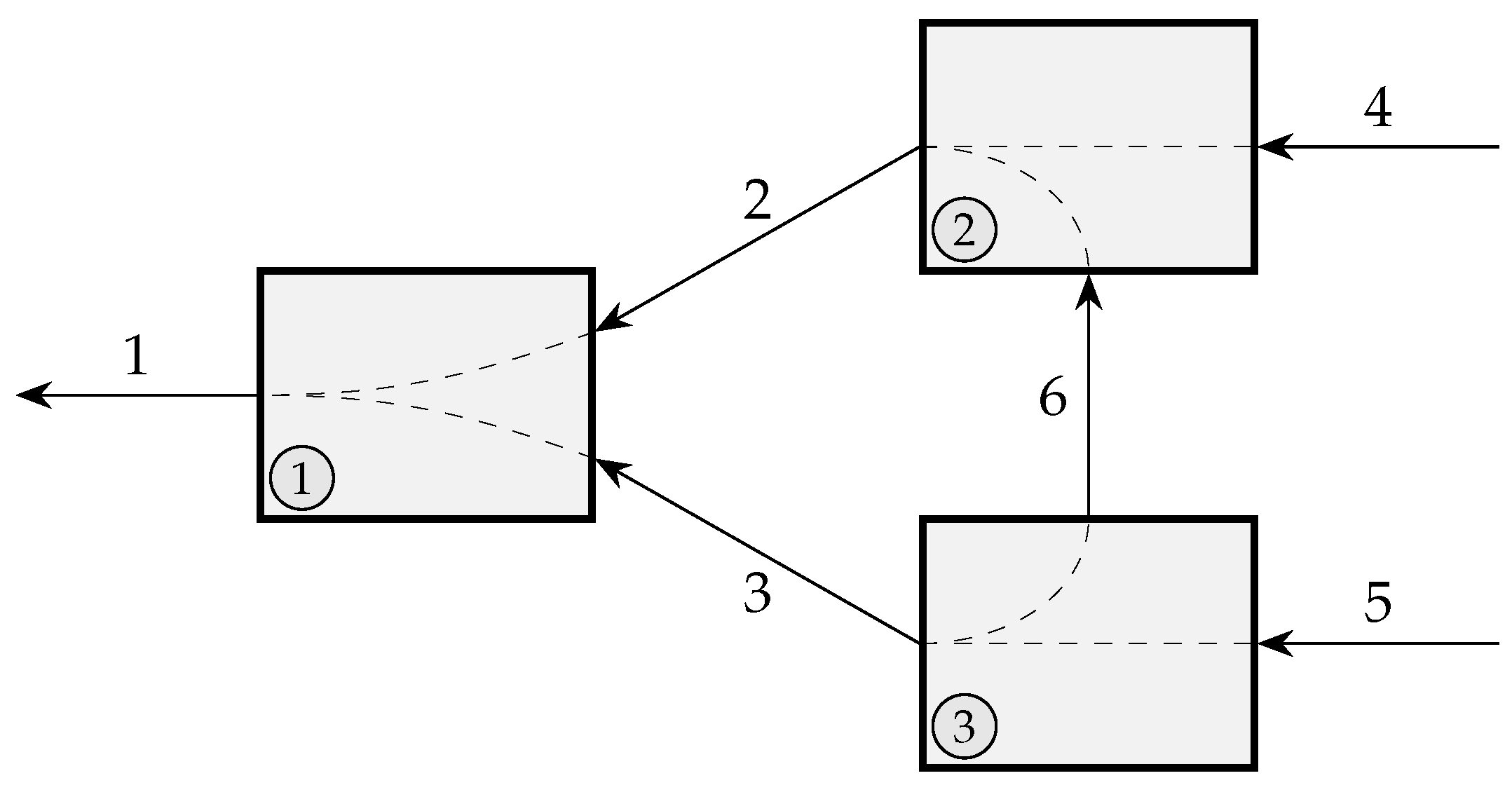 Proceedings 58 00028 g005