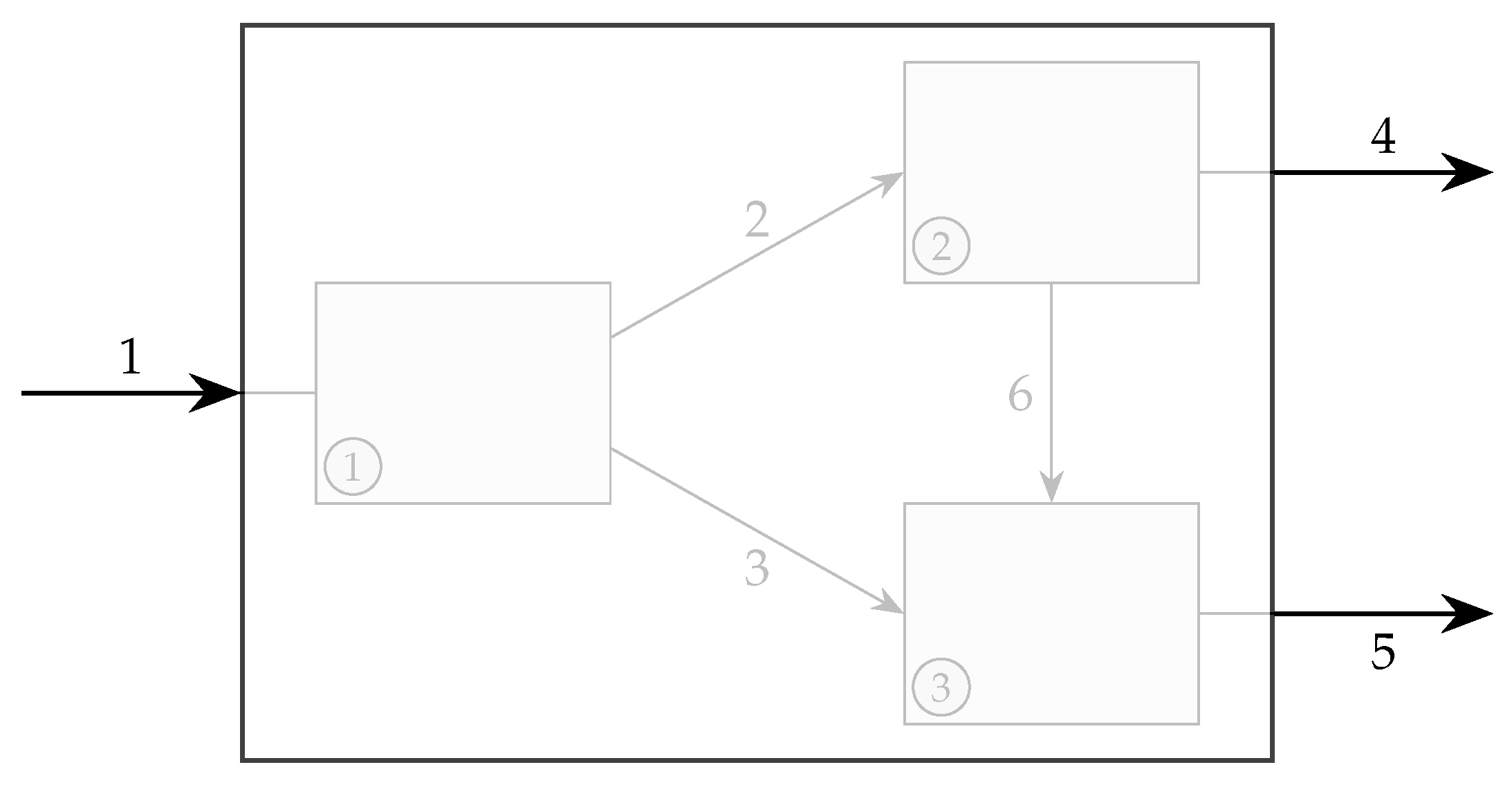 Proceedings 58 00028 g006