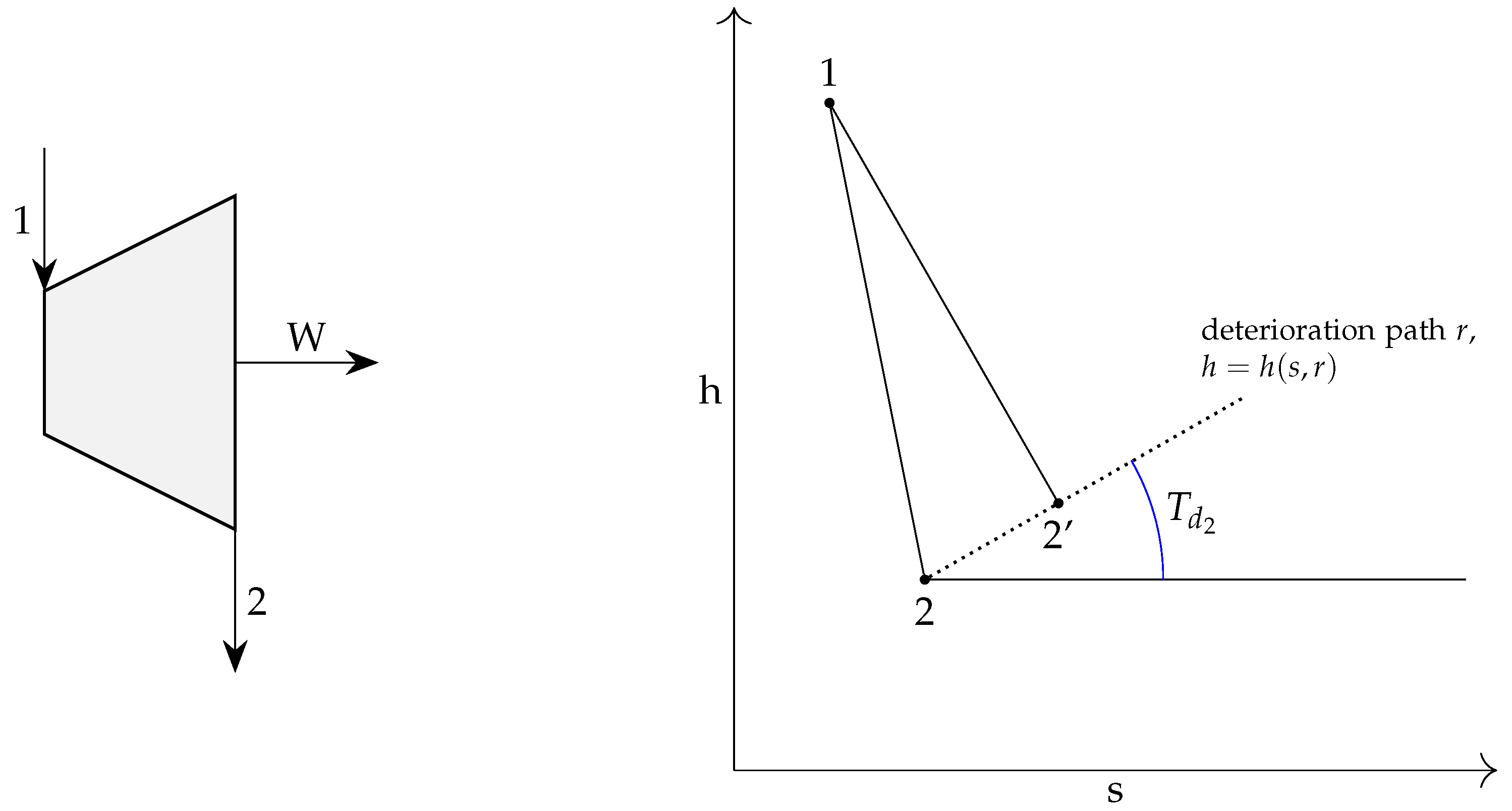 Proceedings 58 00028 g007
