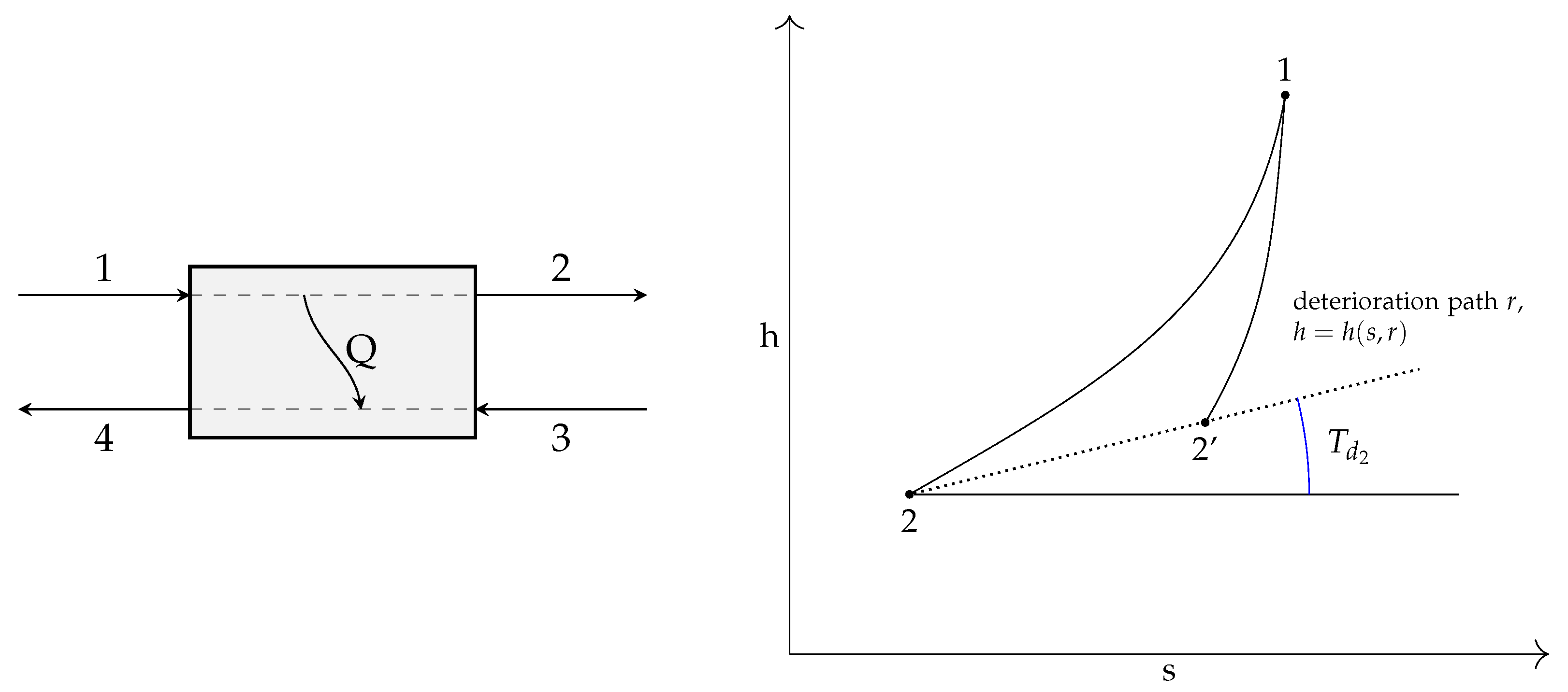 Proceedings 58 00028 g008