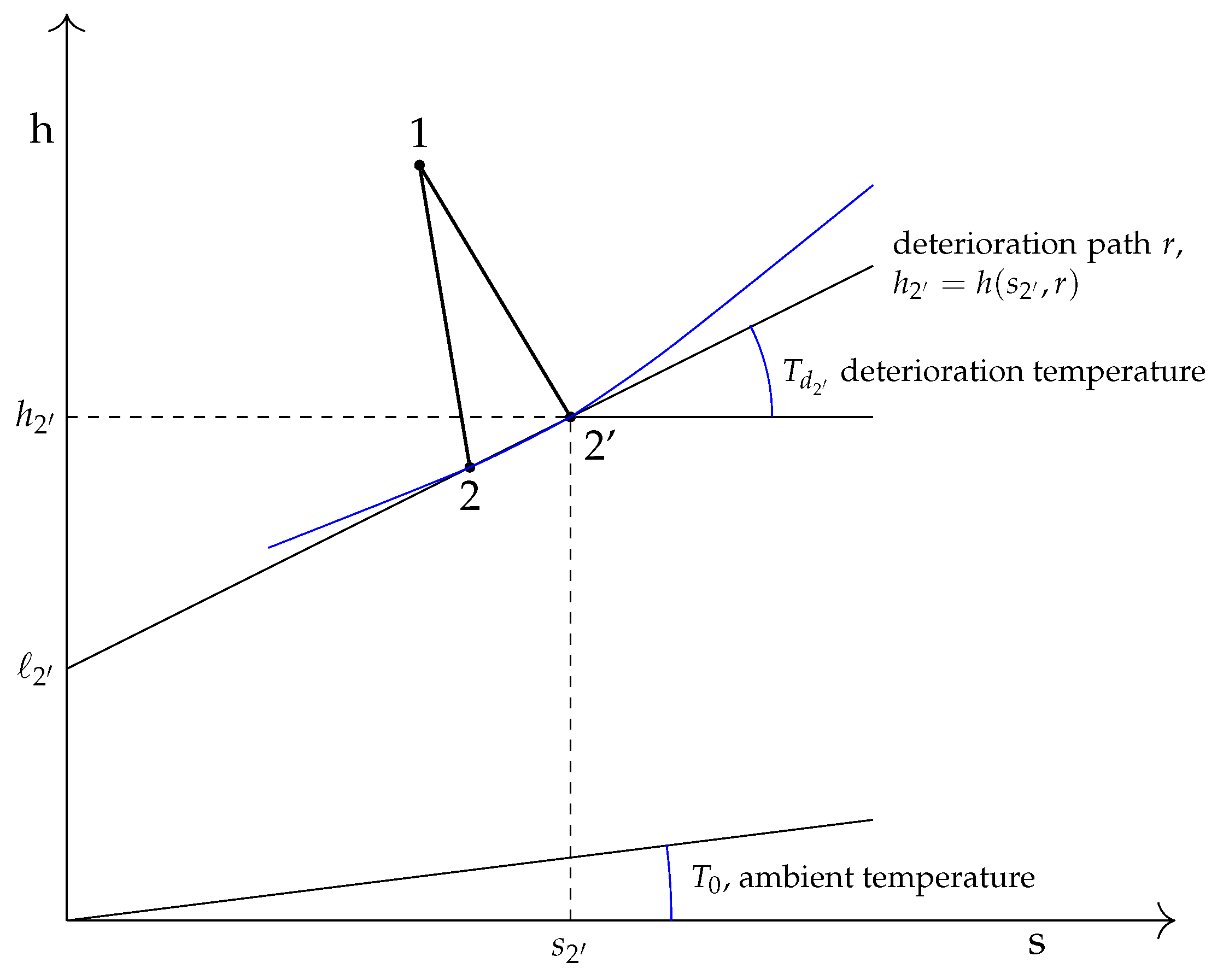 Proceedings 58 00028 g009