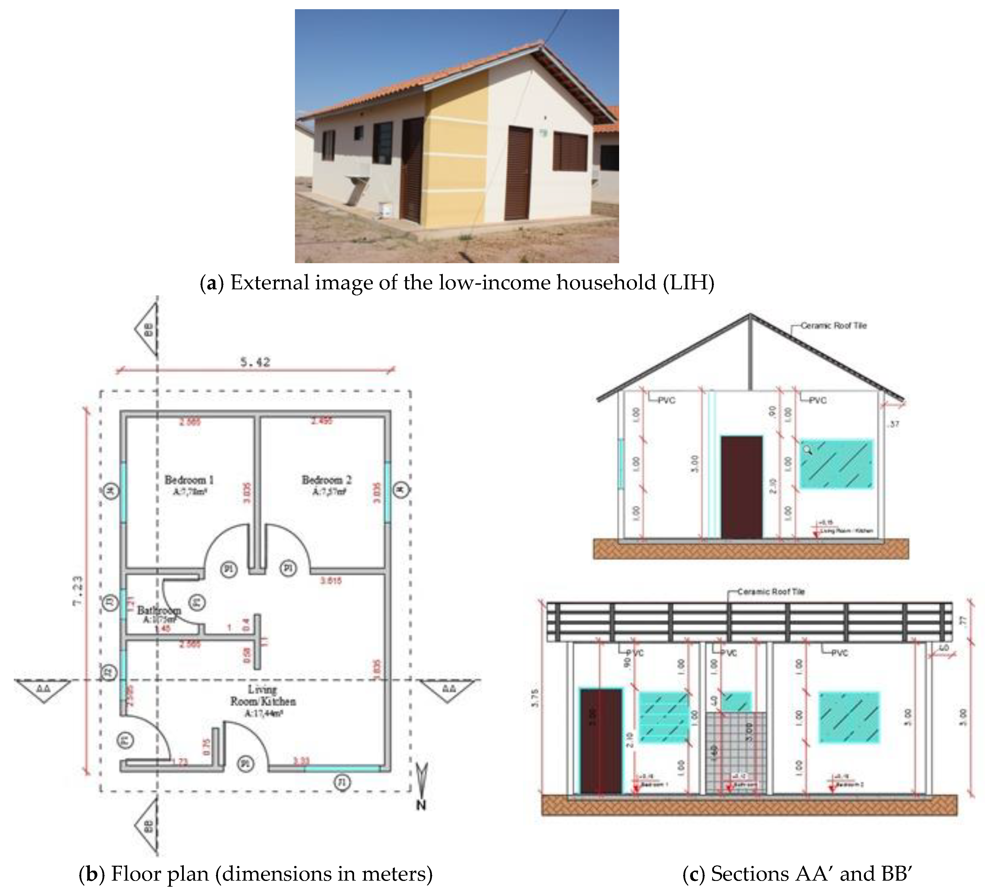 Proceedings 58 00032 g002