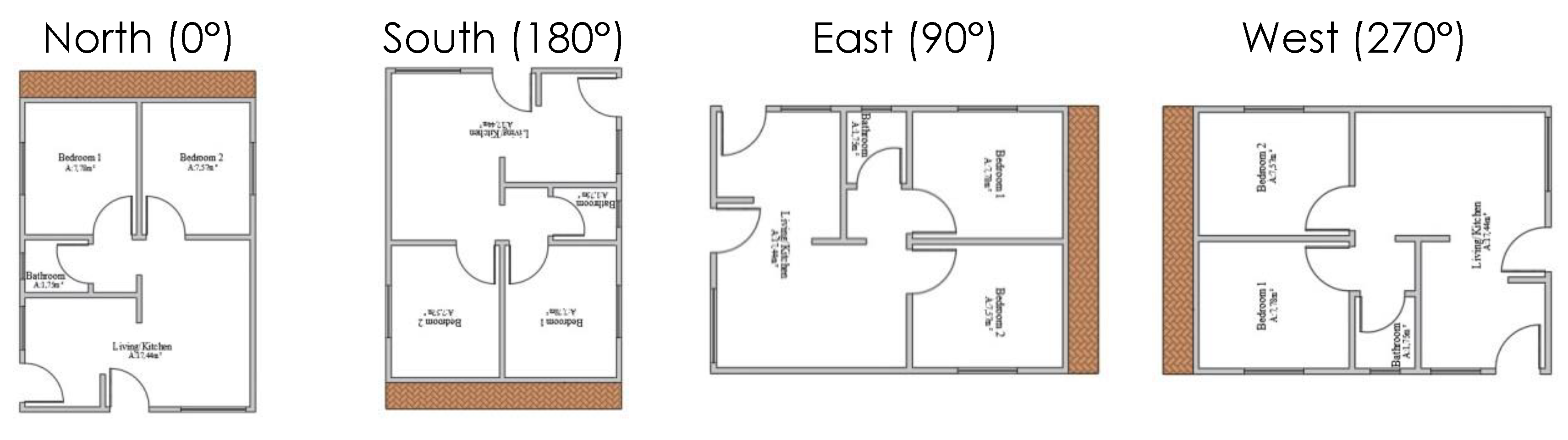 Proceedings 58 00032 g004