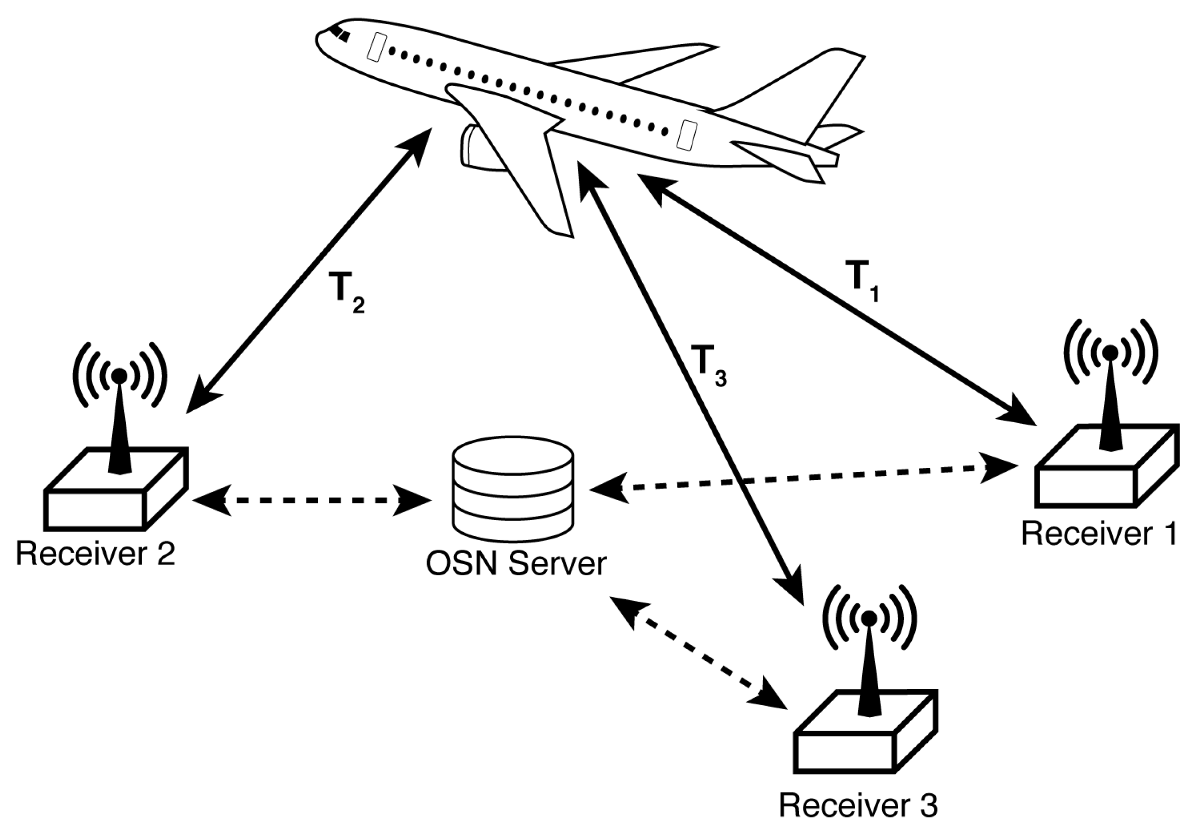 Proceedings 59 00002 g001